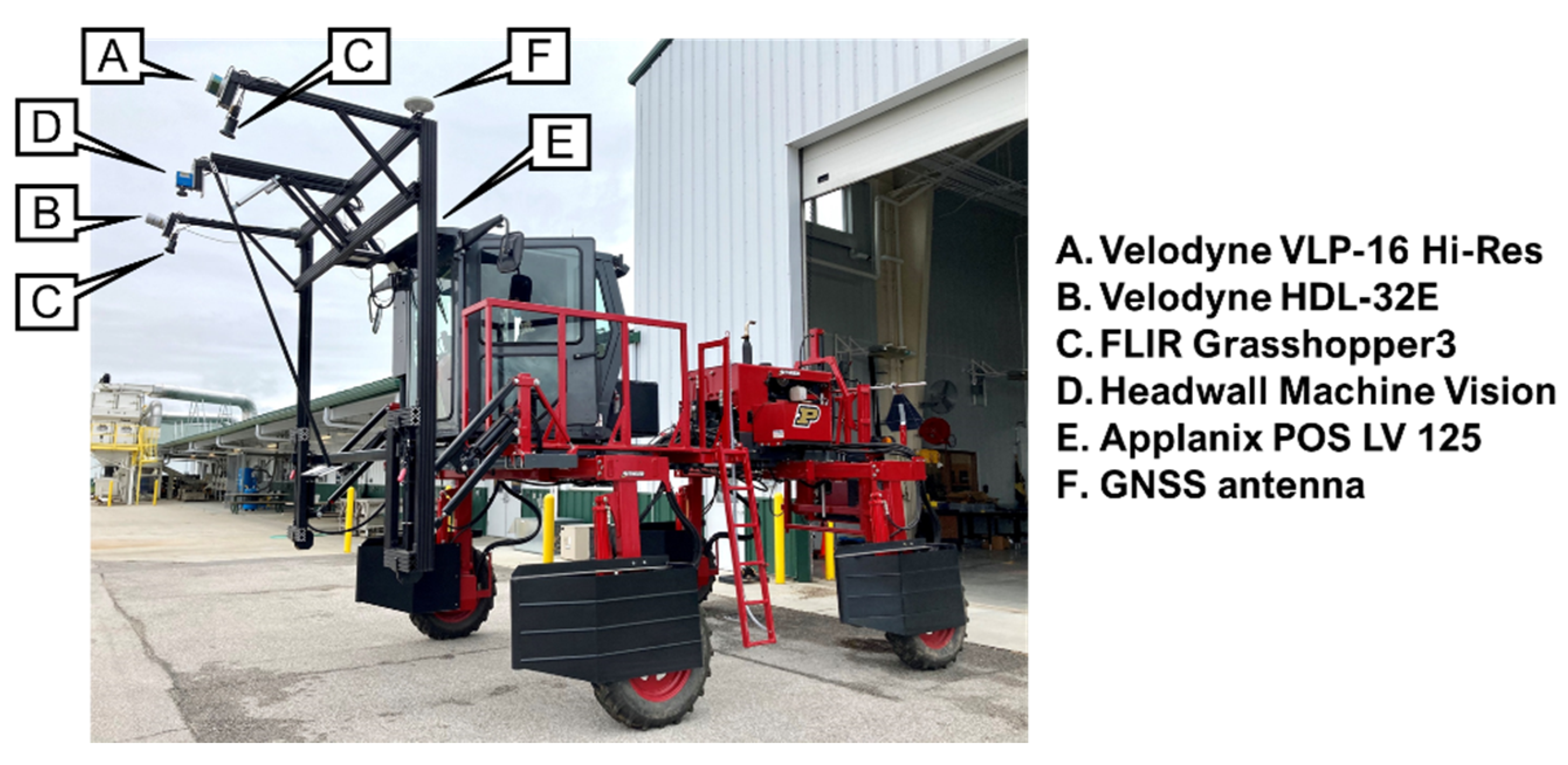 Remotesensing 13 00860 g005 Remotesensing 13 00860 g005