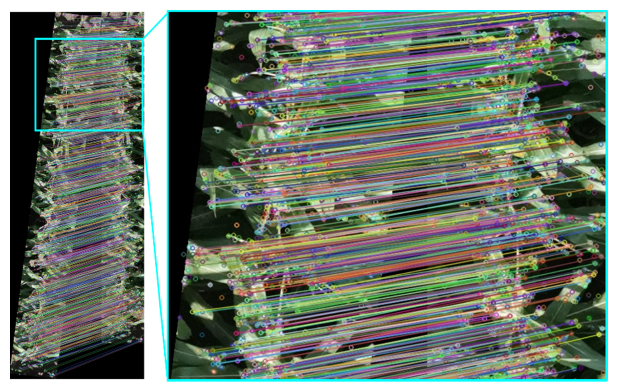 Remotesensing 13 00860 g014 Remotesensing 13 00860 g014