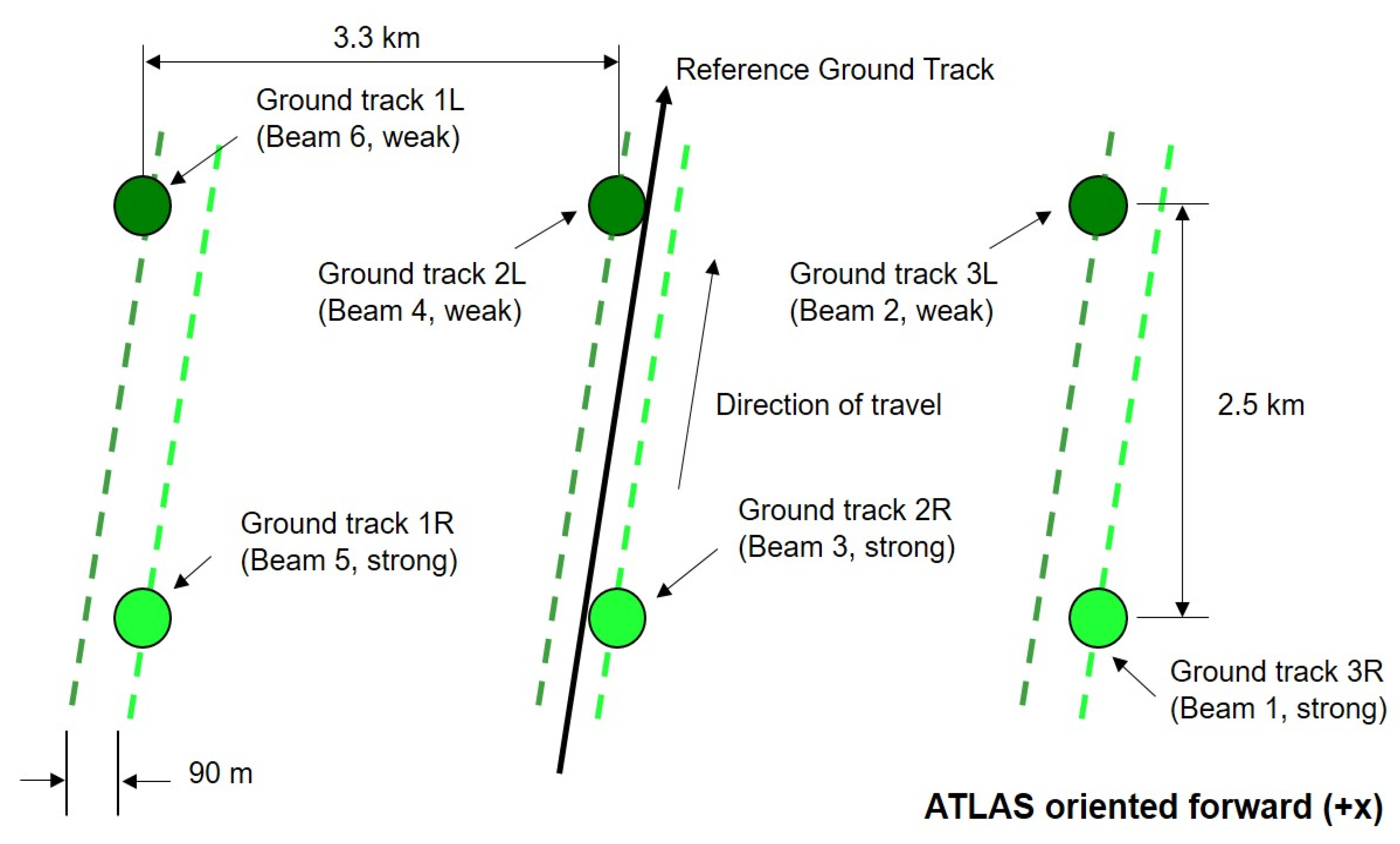 Remotesensing 13 00863 g001