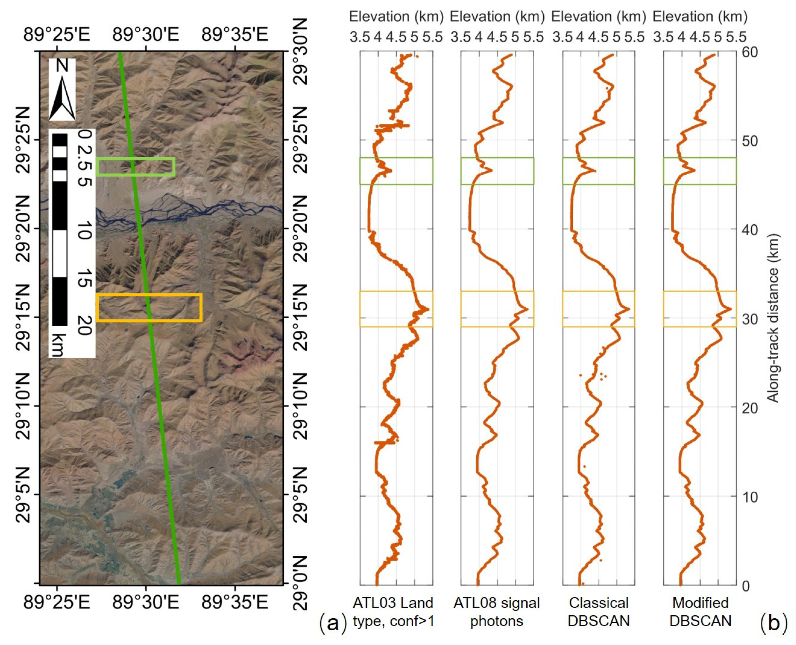 Remotesensing 13 00863 g009