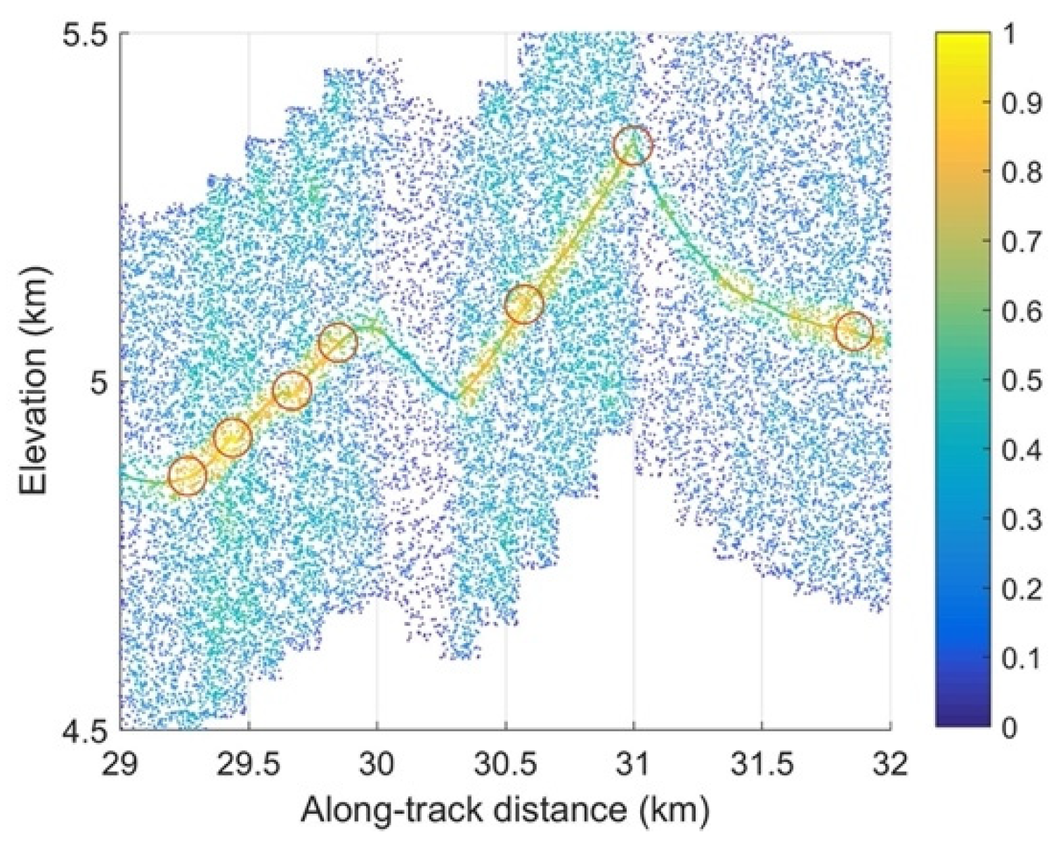 Remotesensing 13 00863 g012
