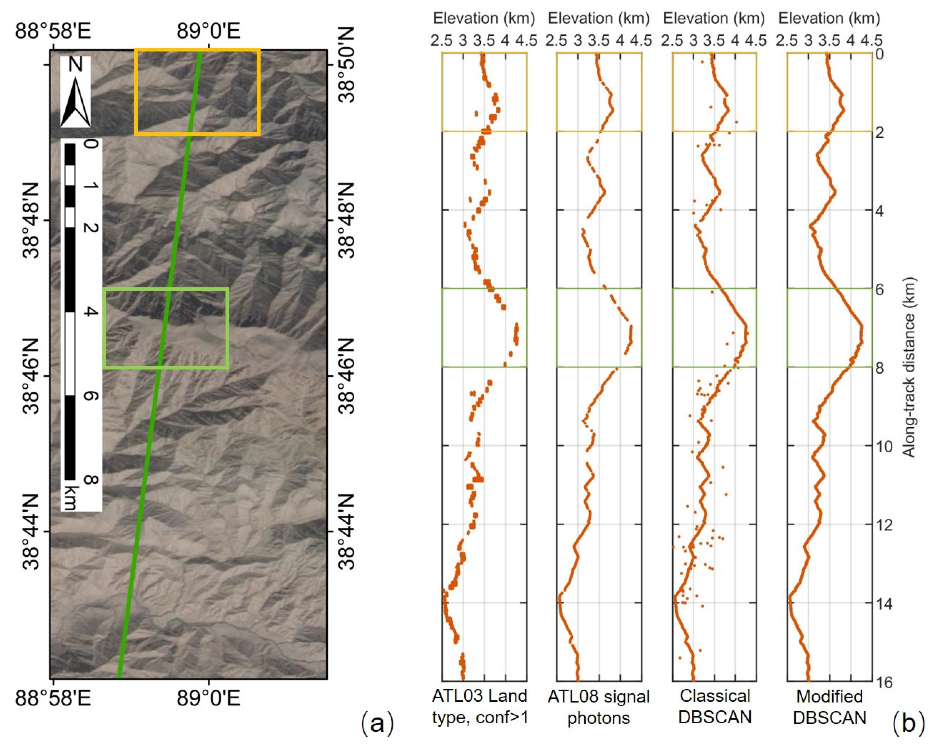 Remotesensing 13 00863 g0a1
