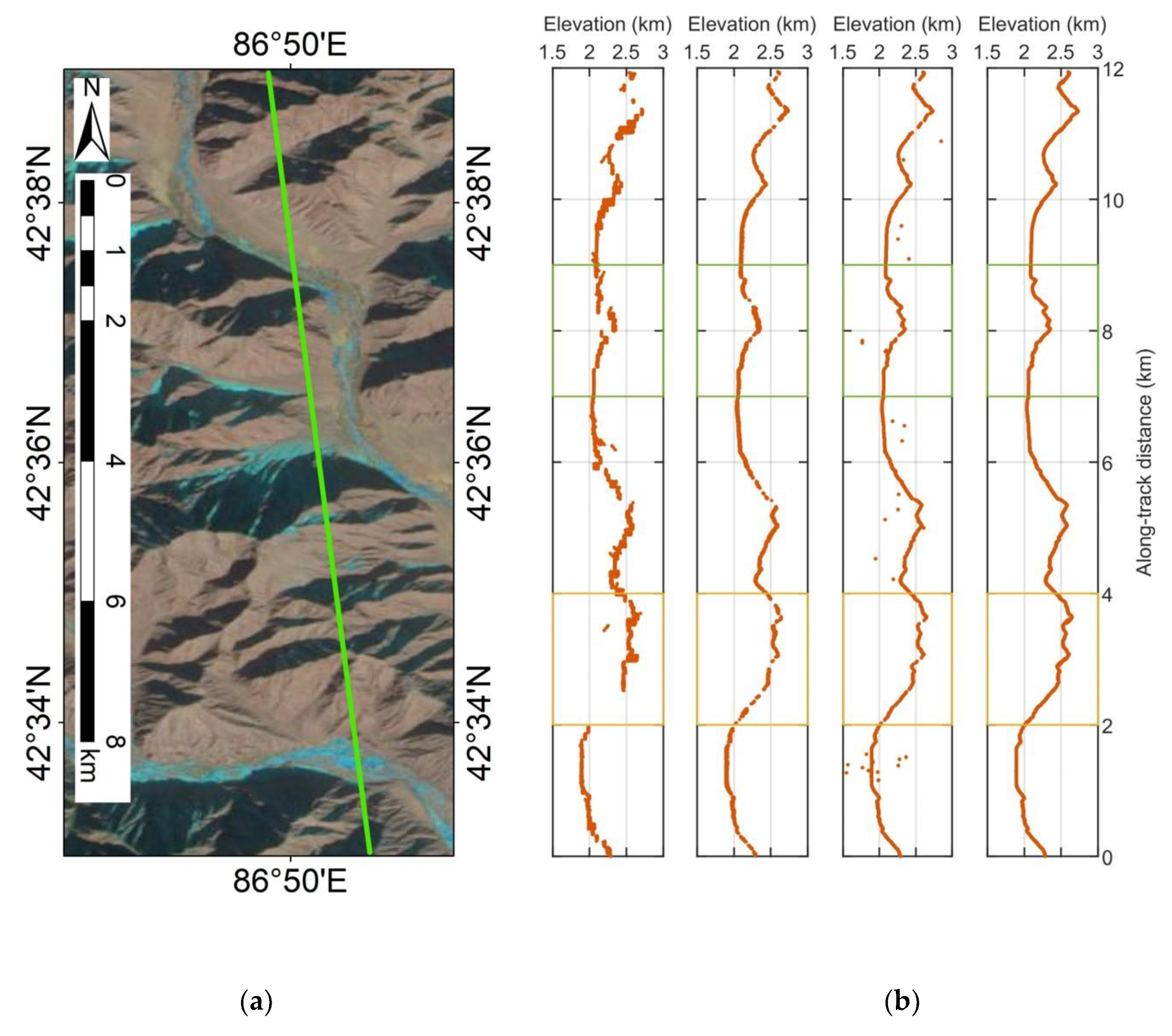 Remotesensing 13 00863 g0a3