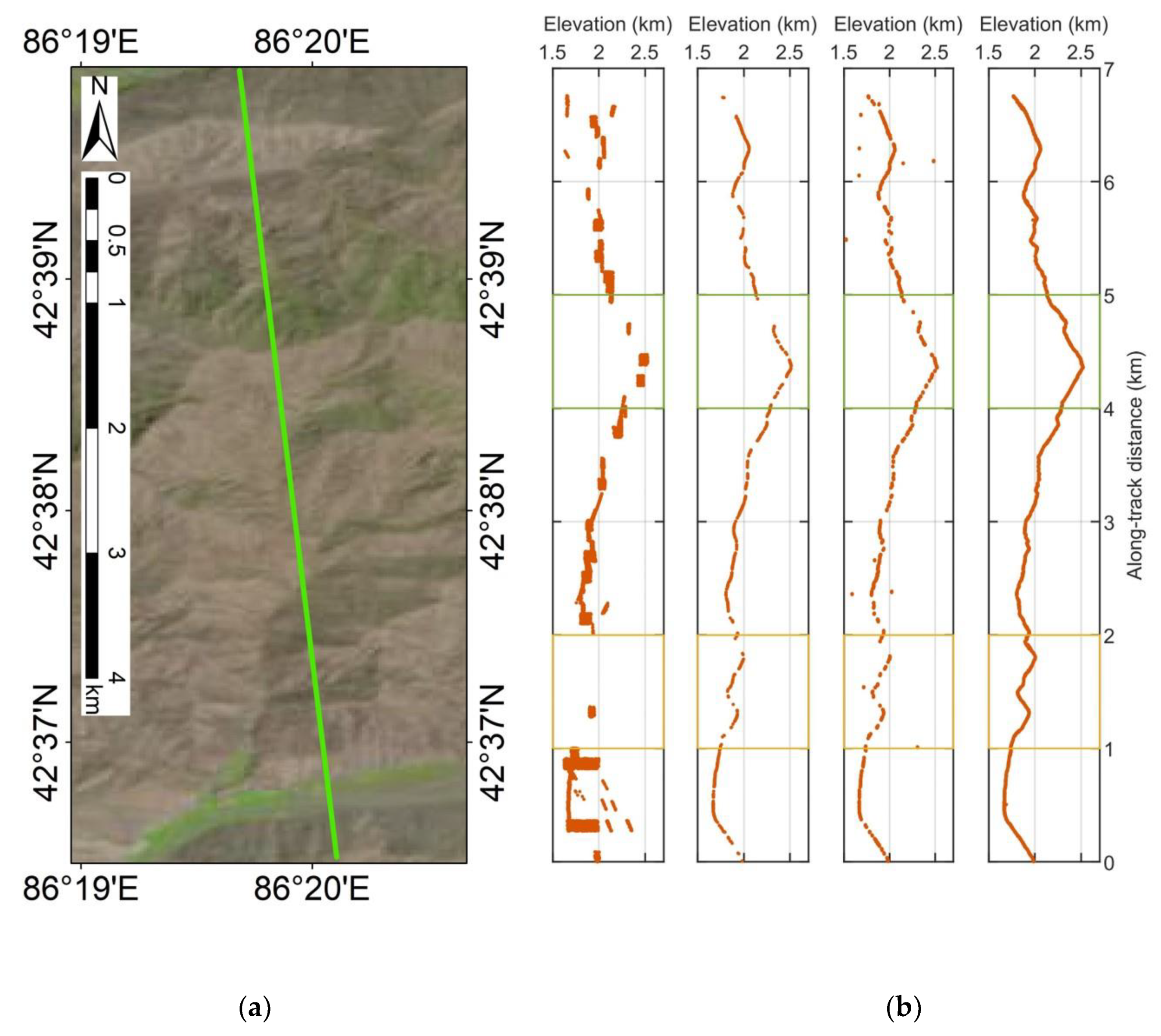 Remotesensing 13 00863 g0a5
