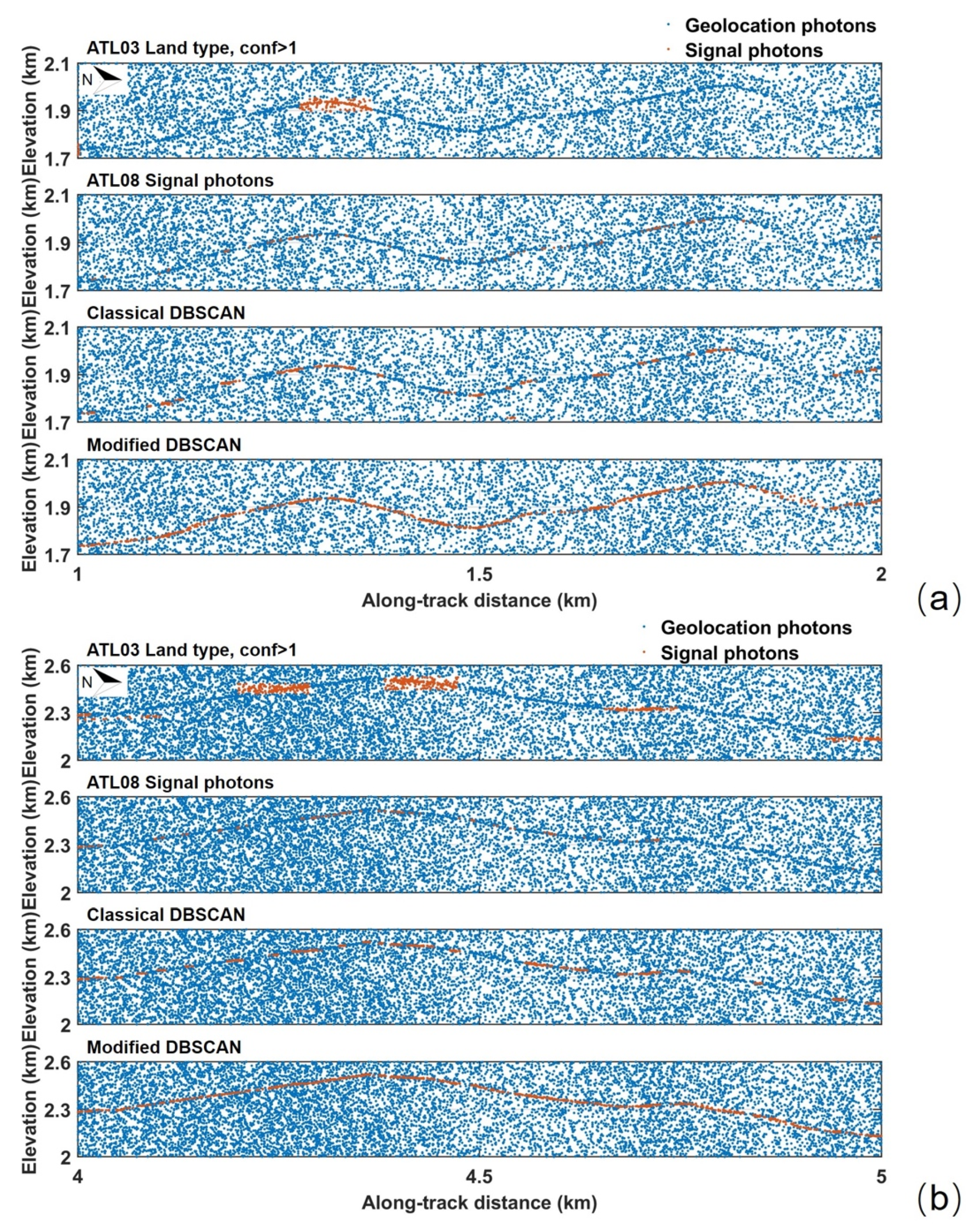 Remotesensing 13 00863 g0a6