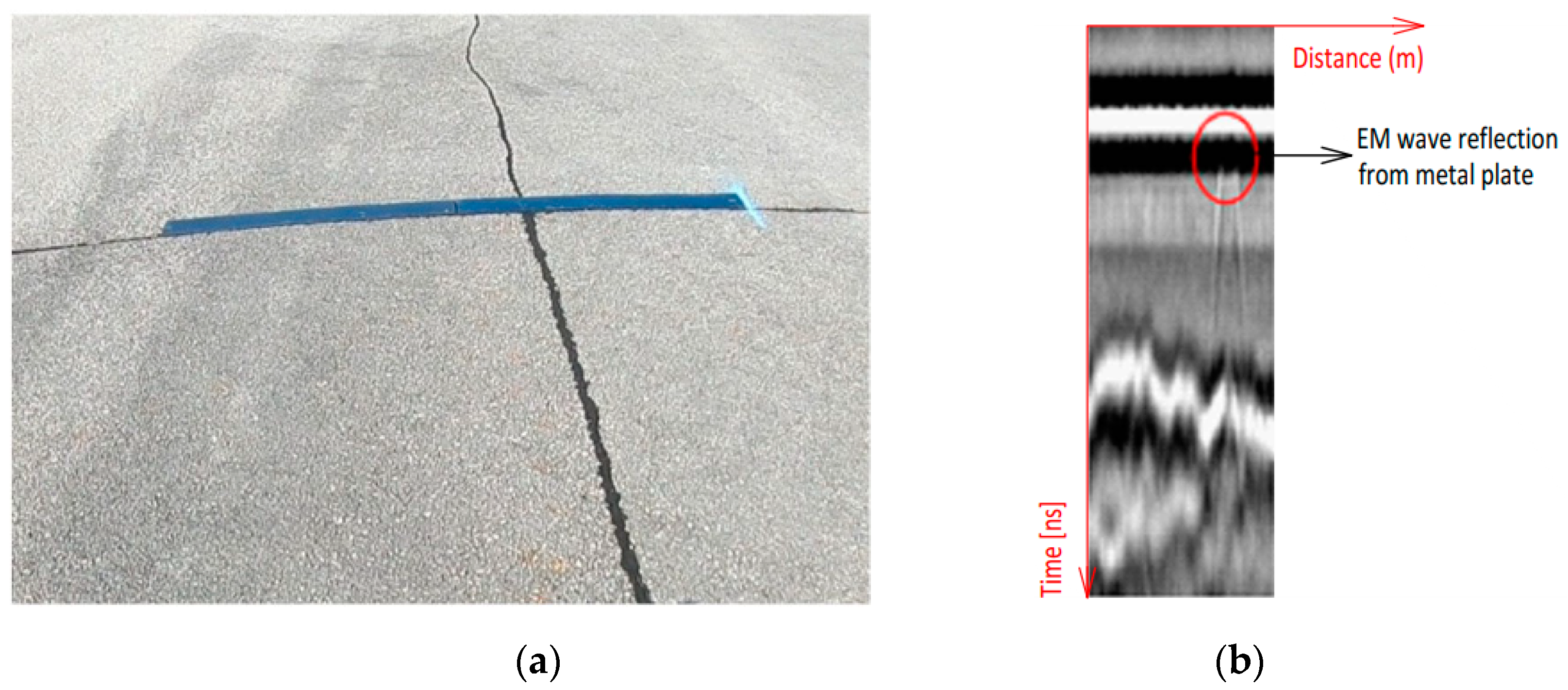 Remotesensing 13 00864 g003