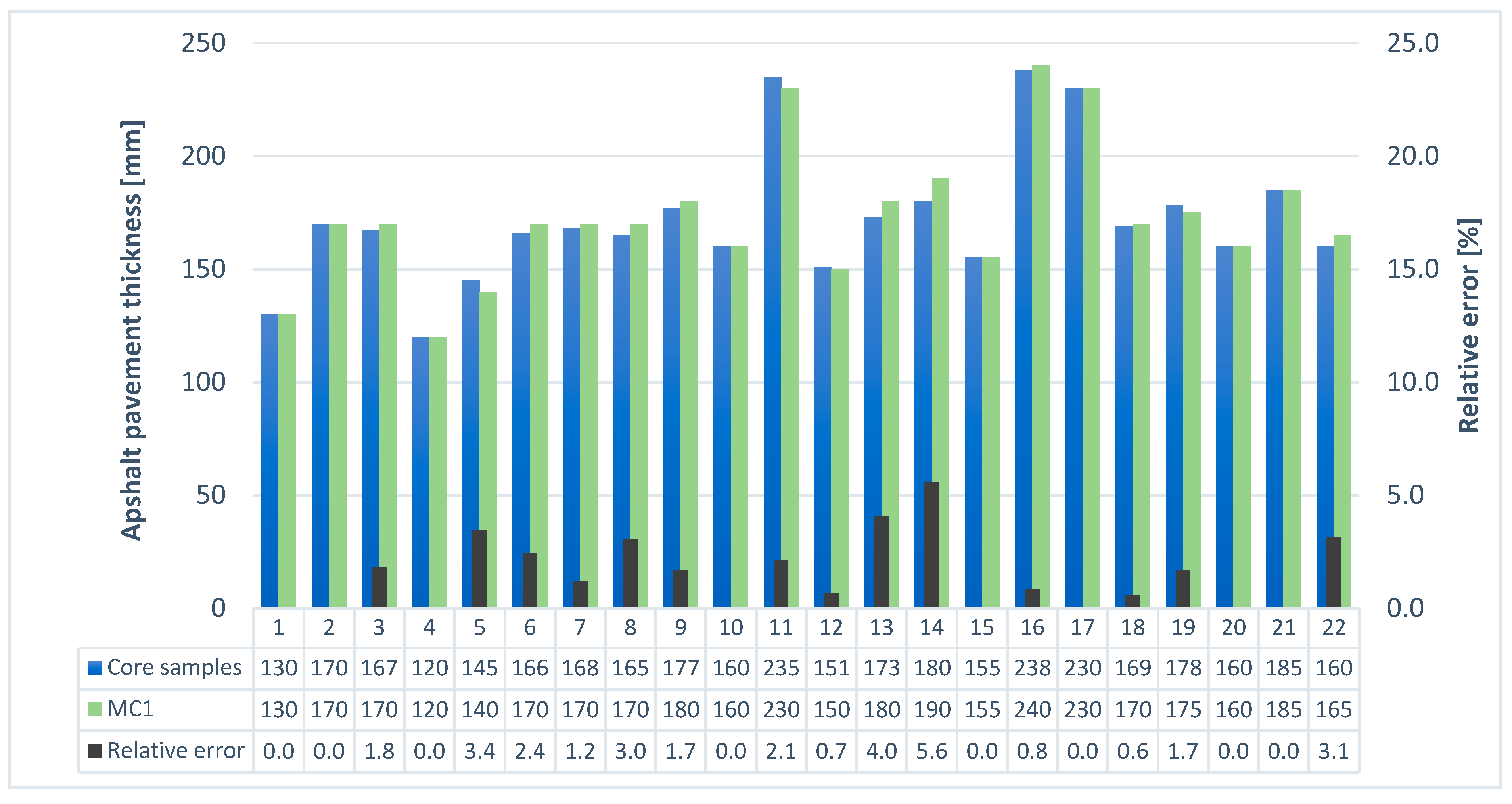 Remotesensing 13 00864 g013