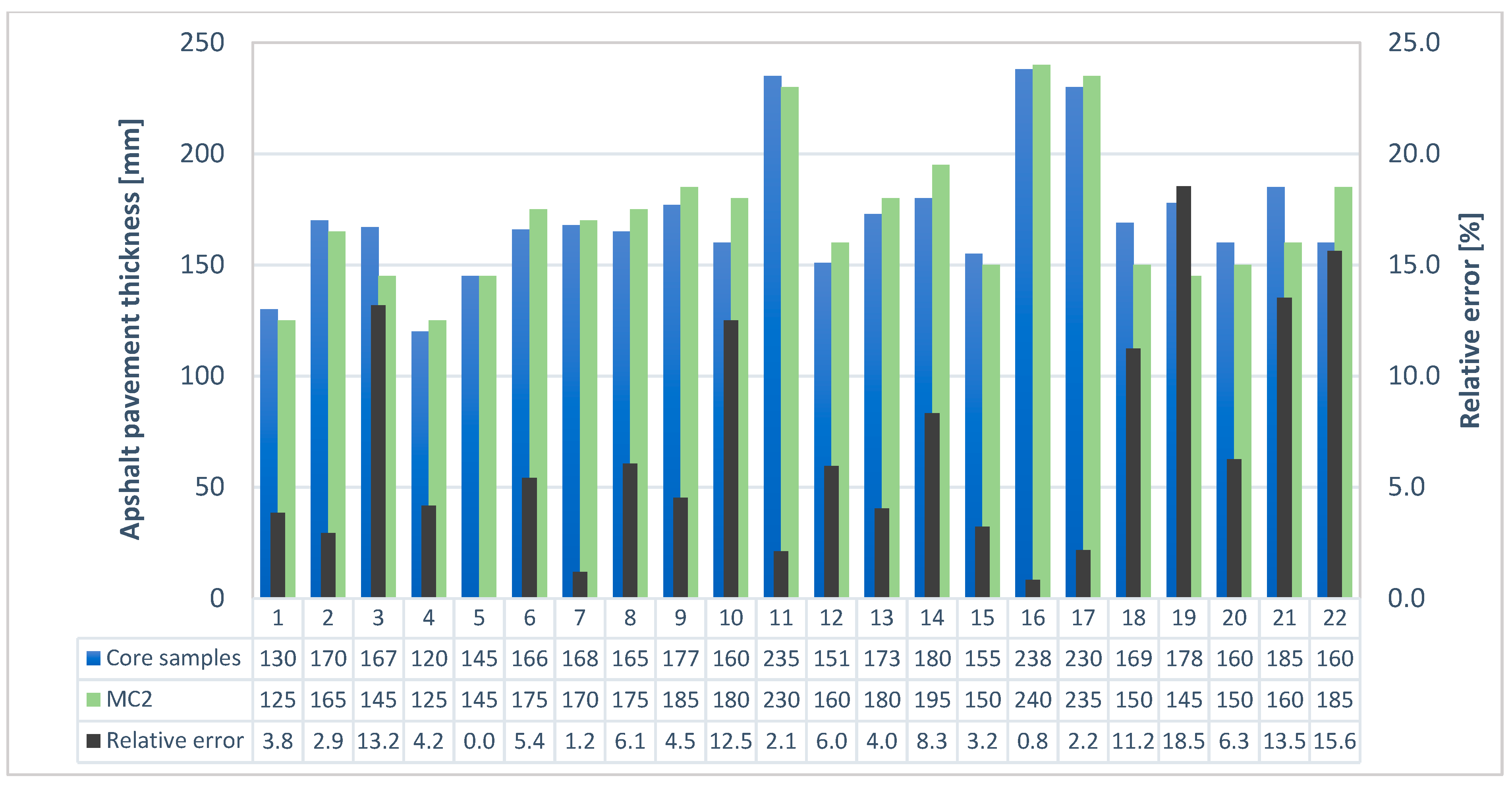 Remotesensing 13 00864 g014