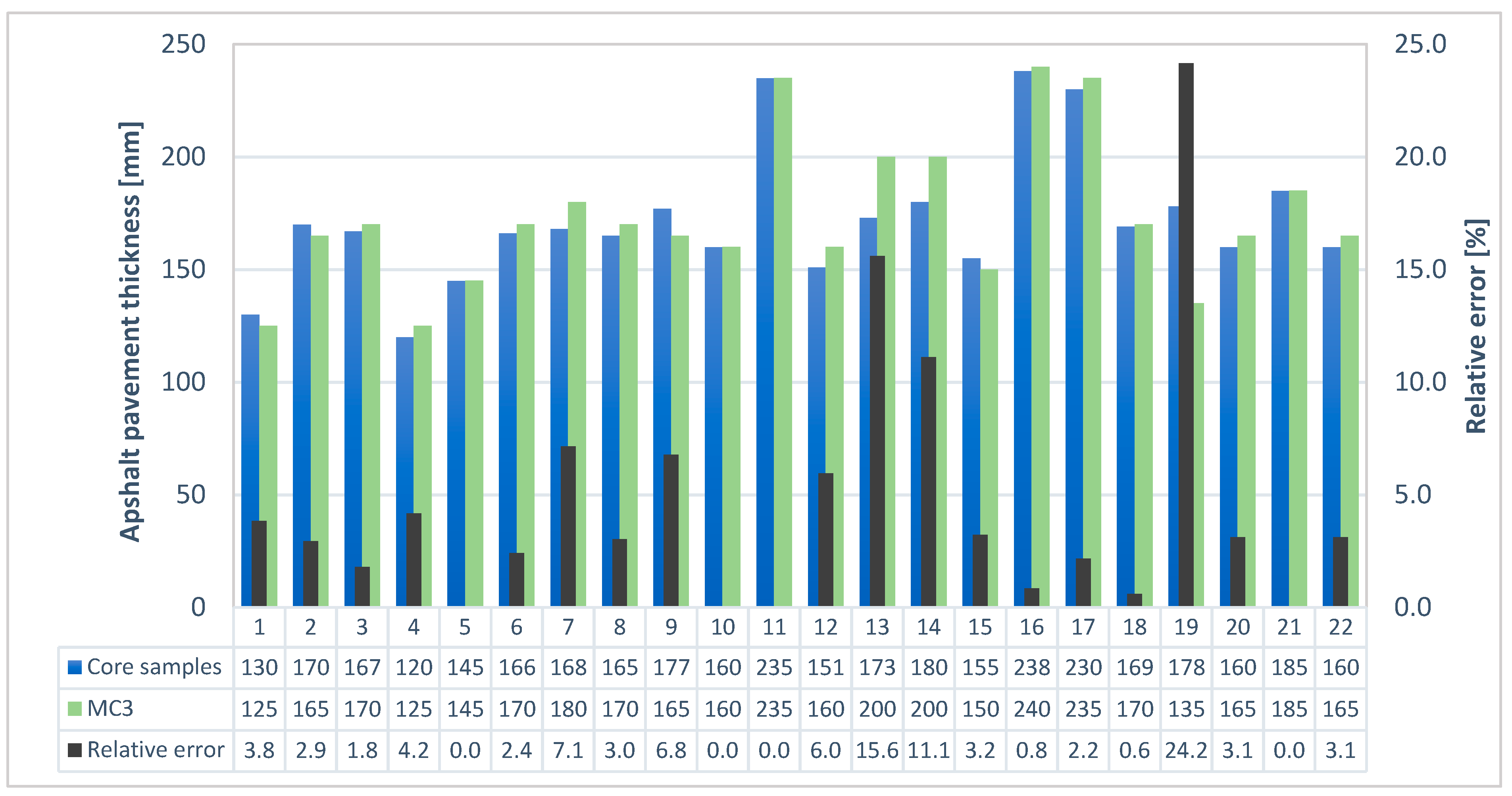 Remotesensing 13 00864 g015
