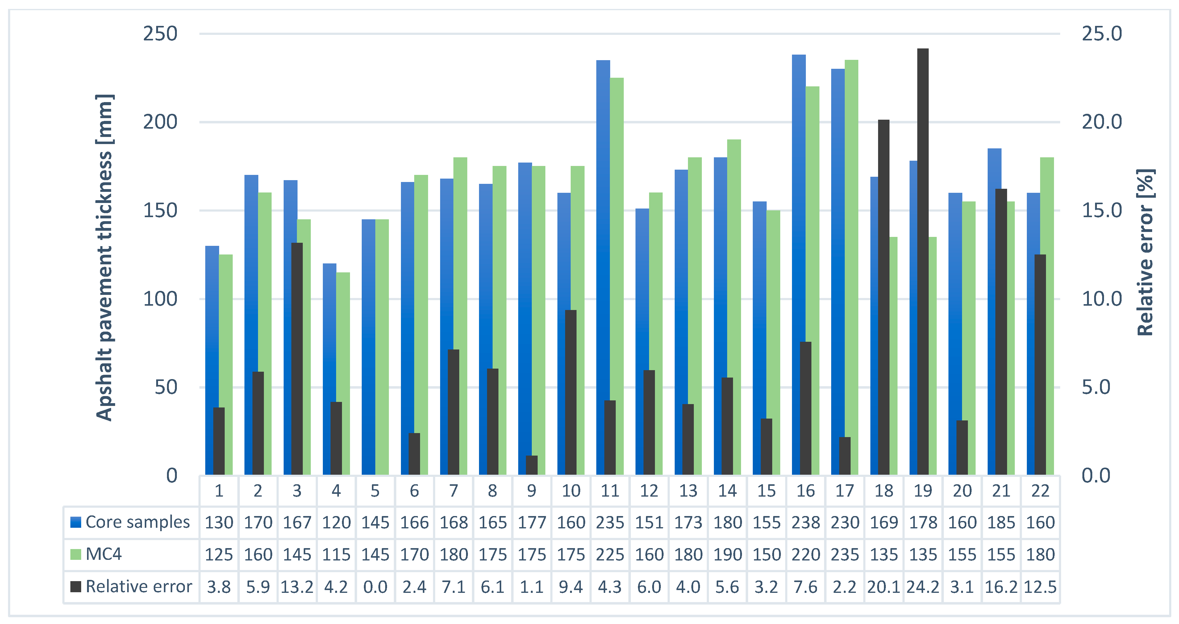 Remotesensing 13 00864 g016