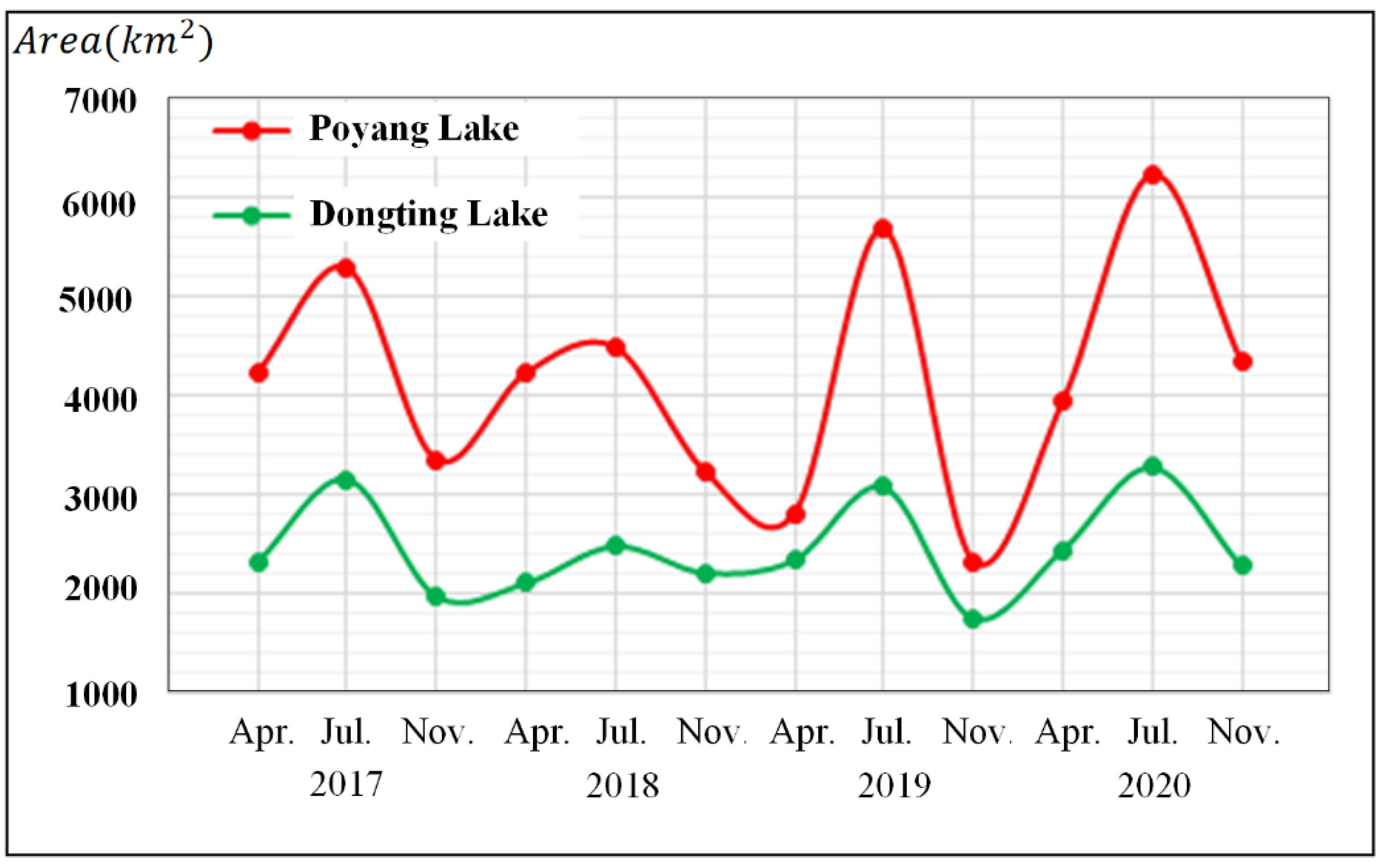 Remotesensing 13 00865 g012