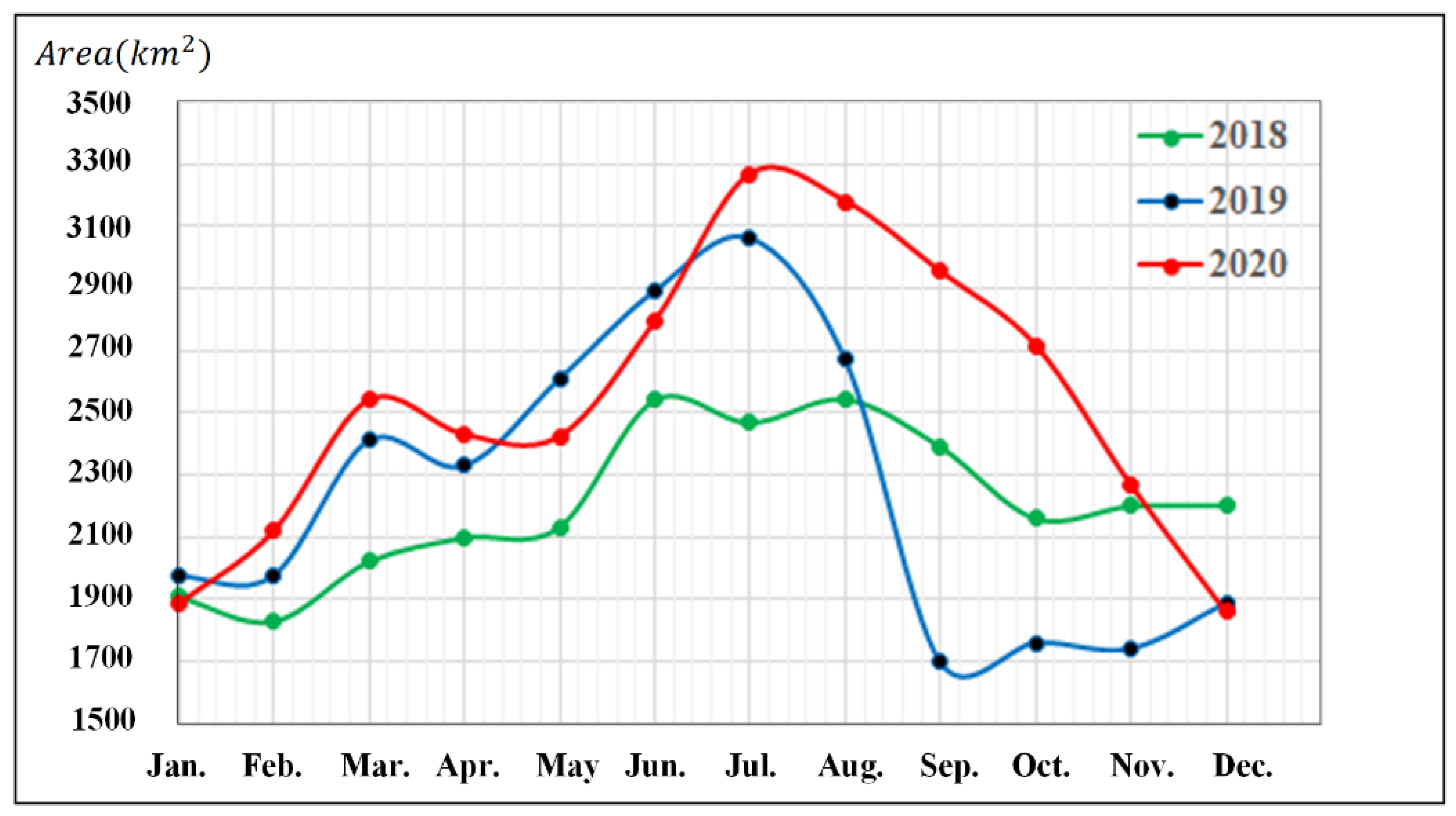 Remotesensing 13 00865 g014