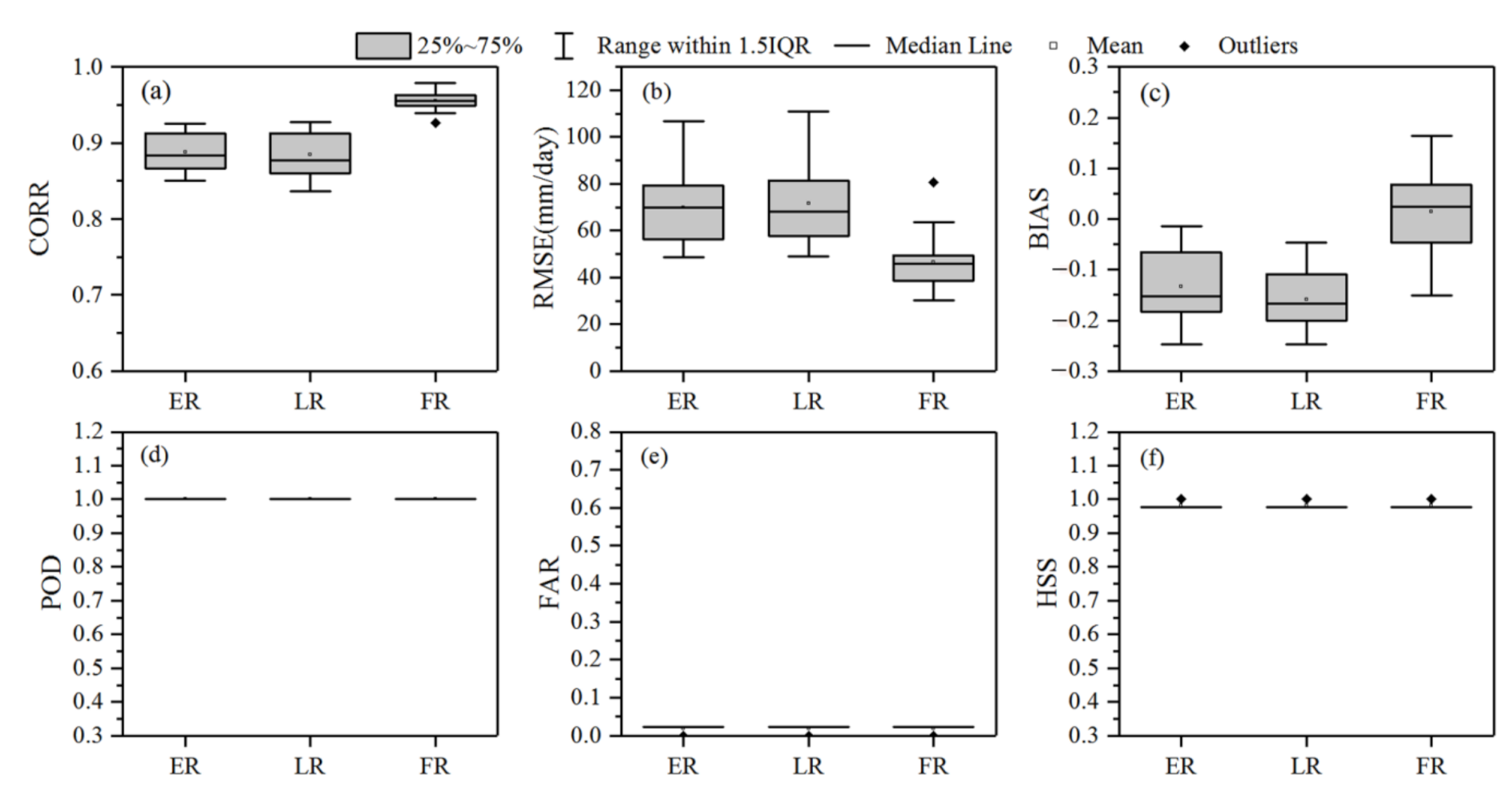 Remotesensing 13 00866 g004