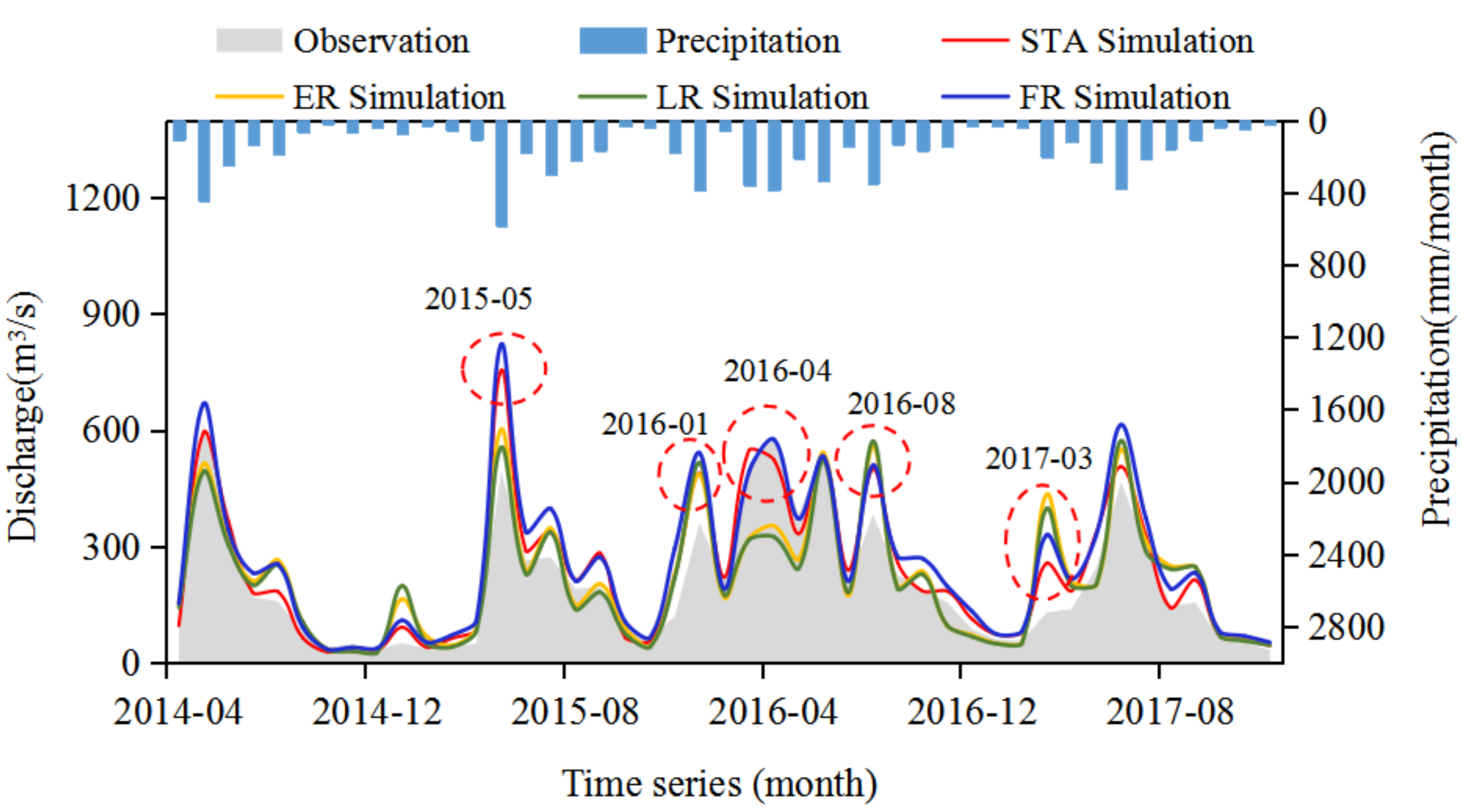 Remotesensing 13 00866 g009