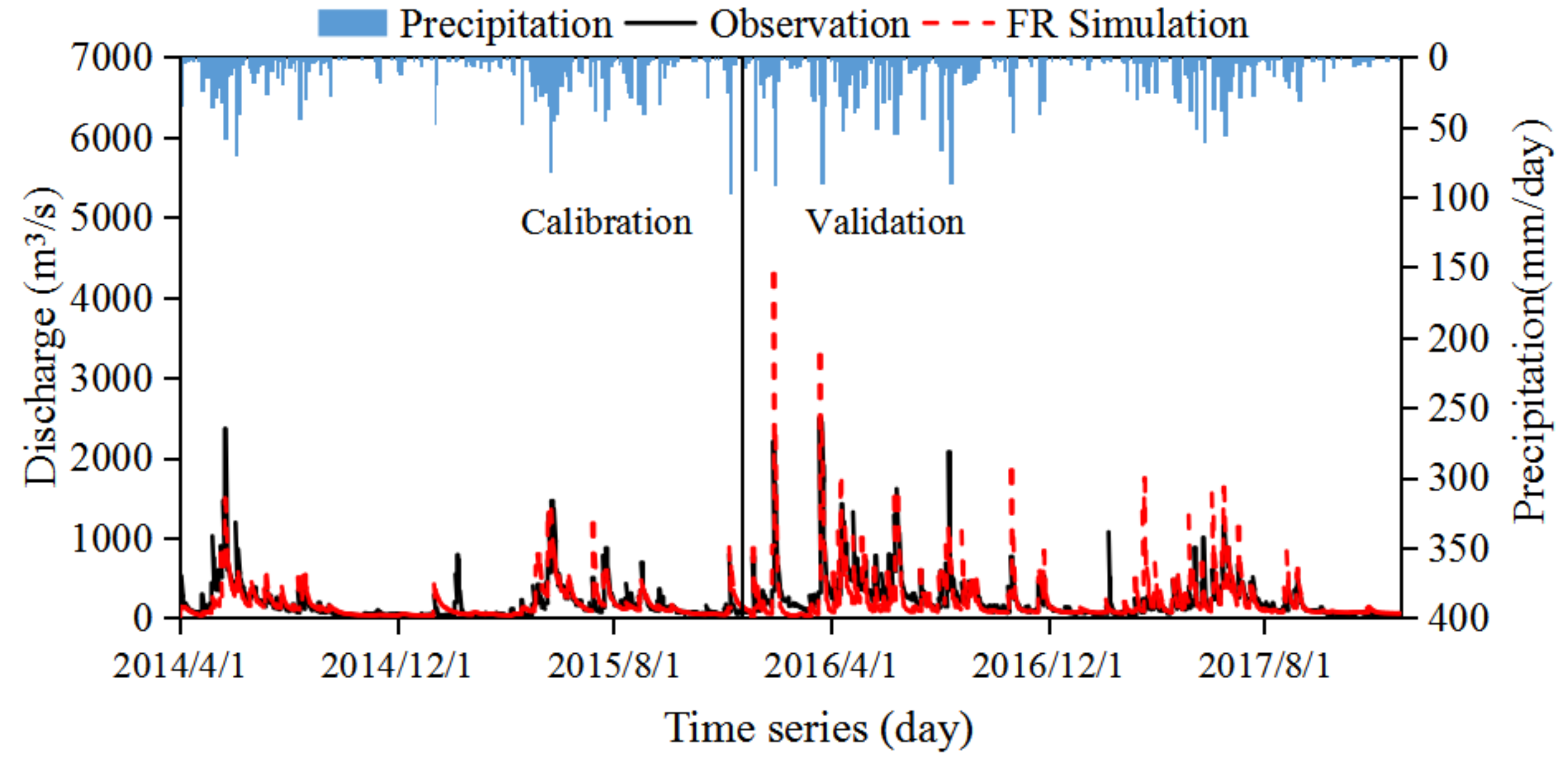 Remotesensing 13 00866 g011