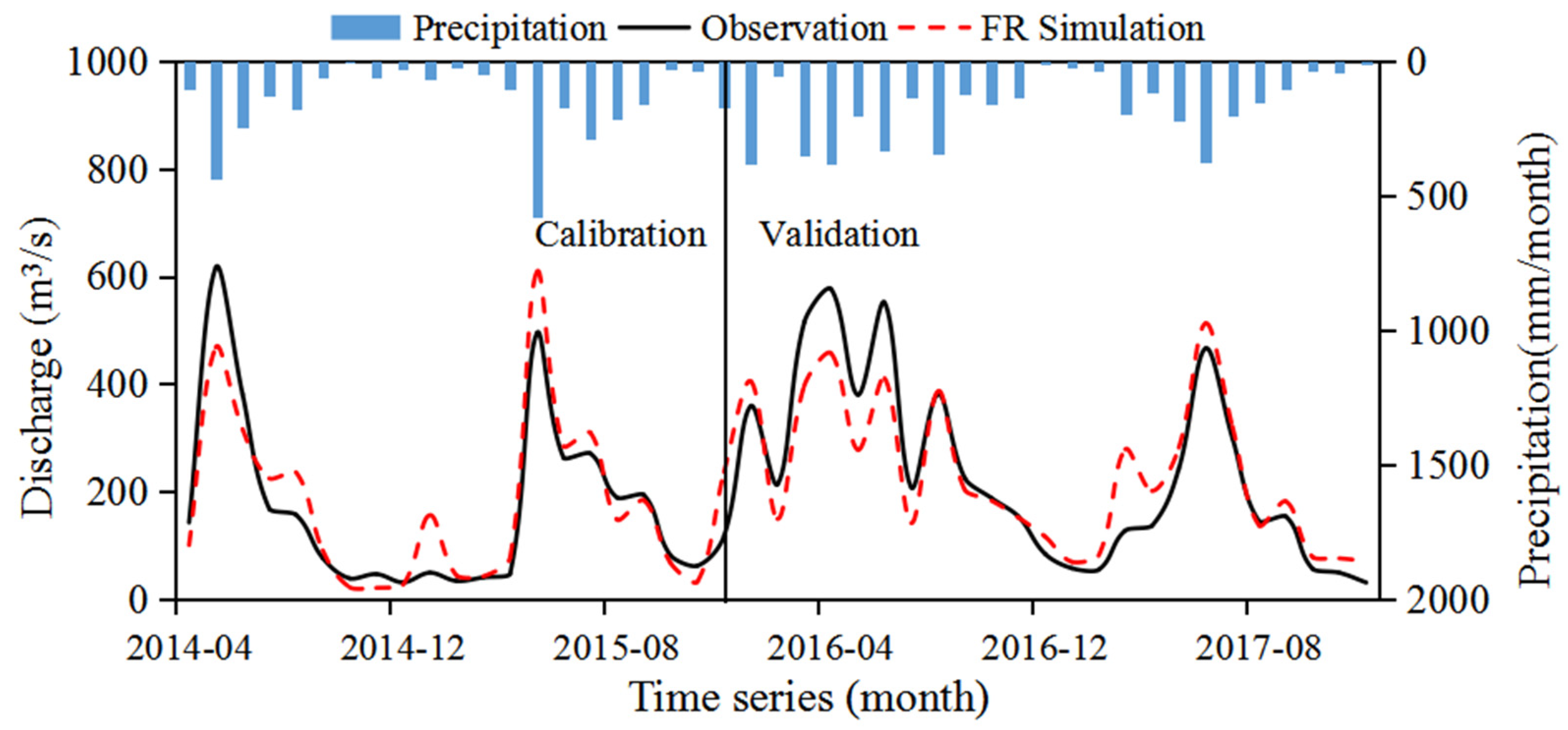 Remotesensing 13 00866 g012