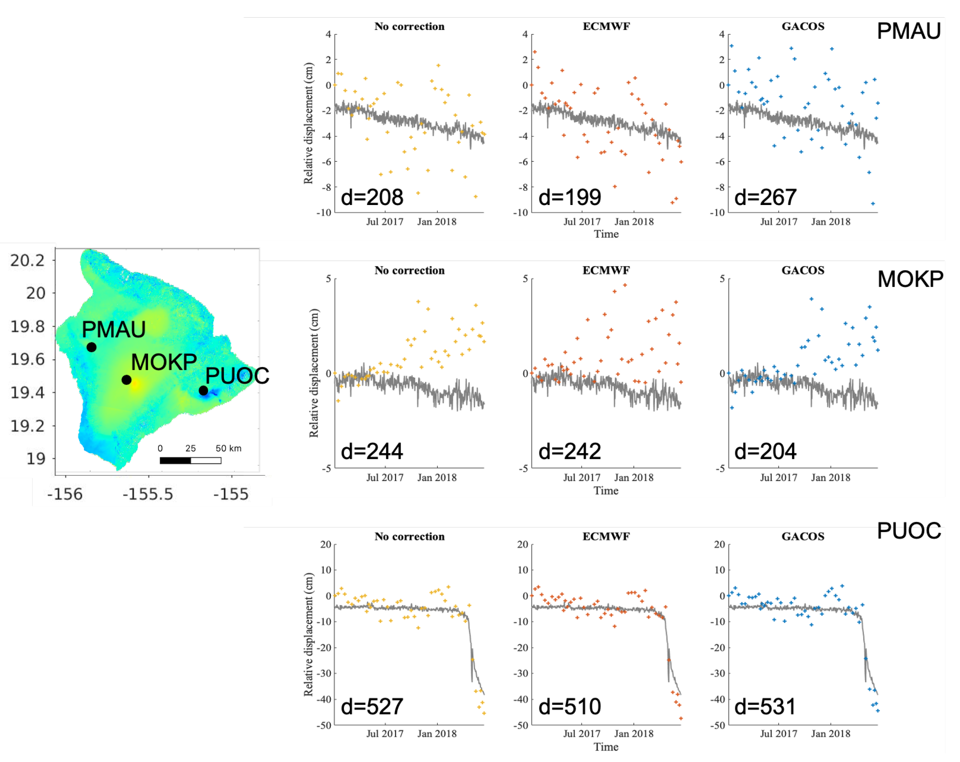 Remotesensing 13 00867 g005