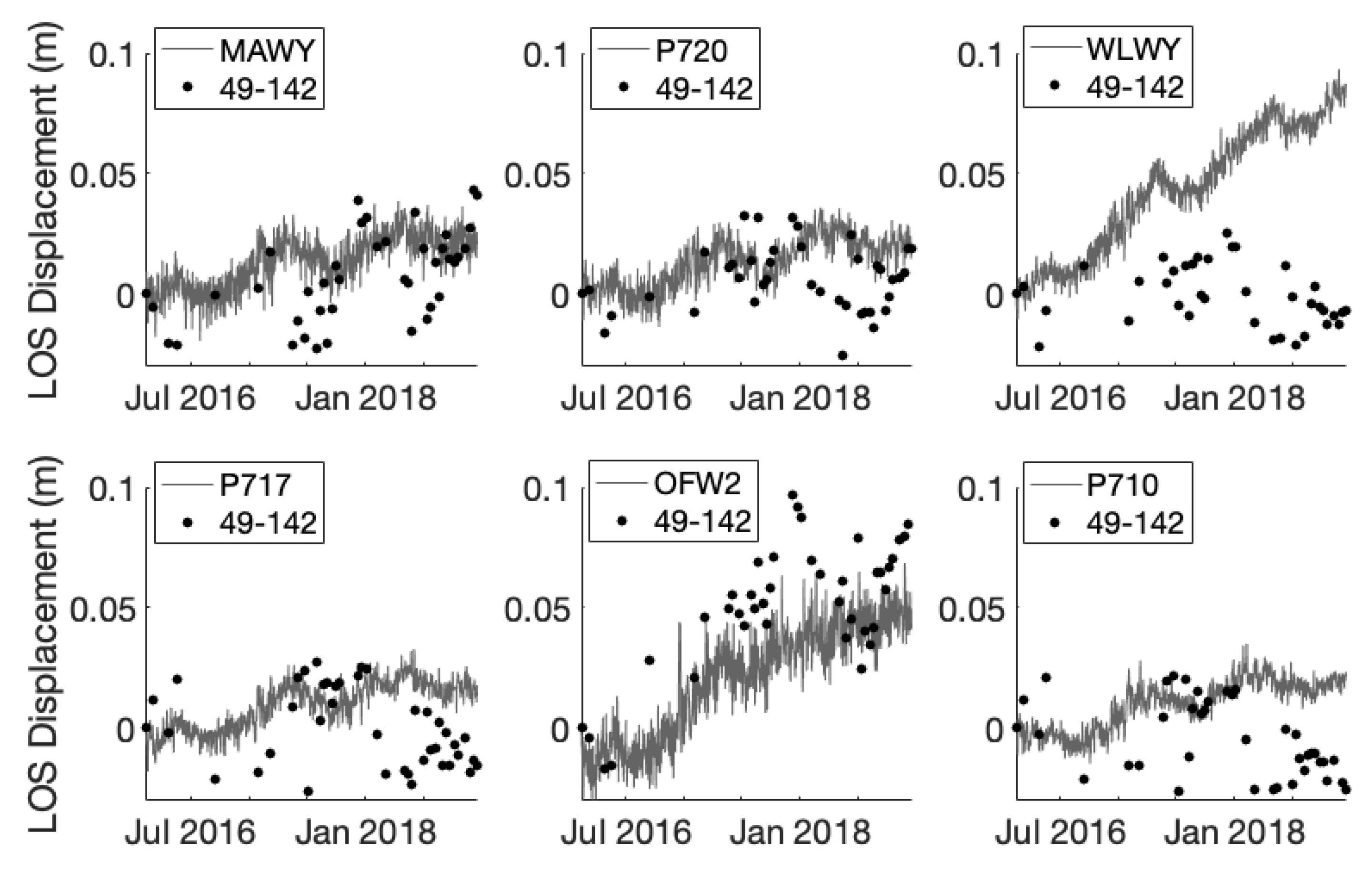 Remotesensing 13 00867 g012
