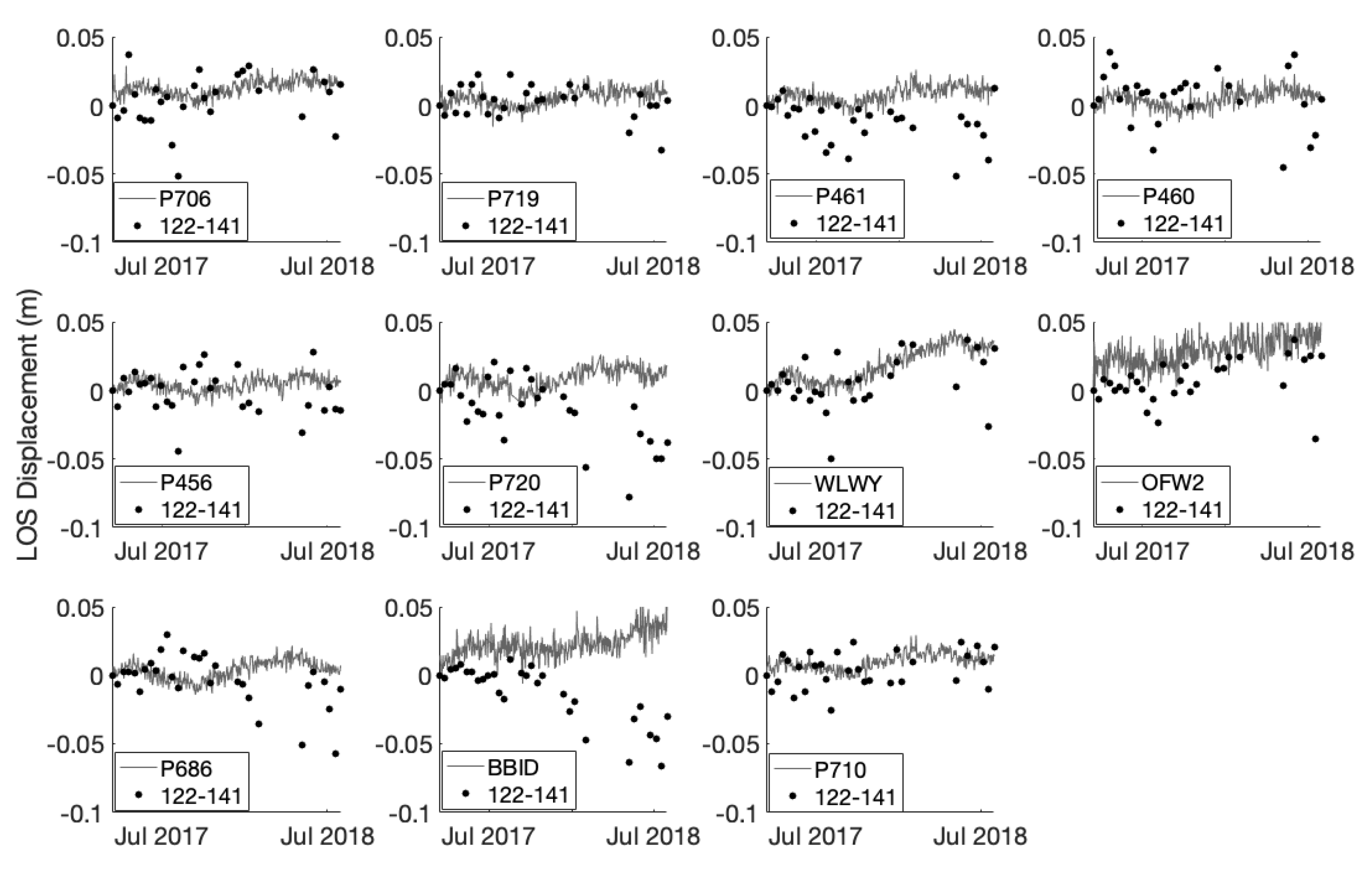Remotesensing 13 00867 g014
