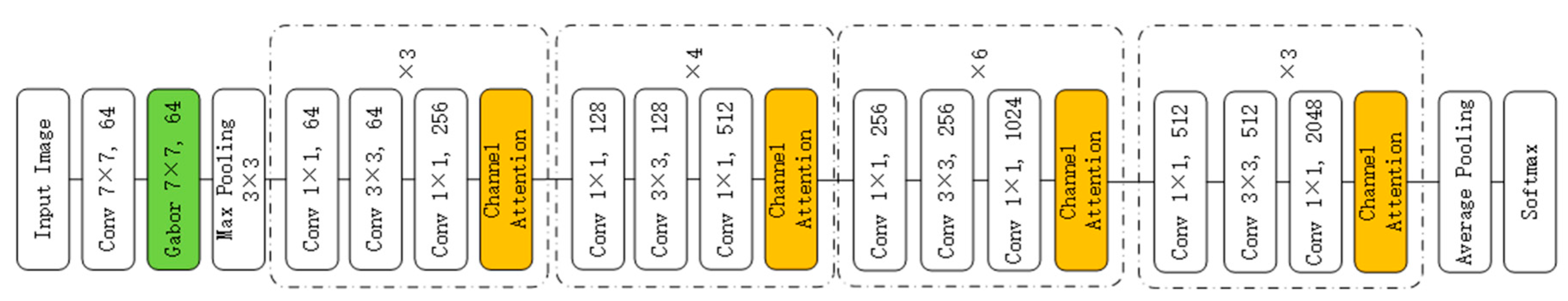 Remotesensing 13 00869 g002