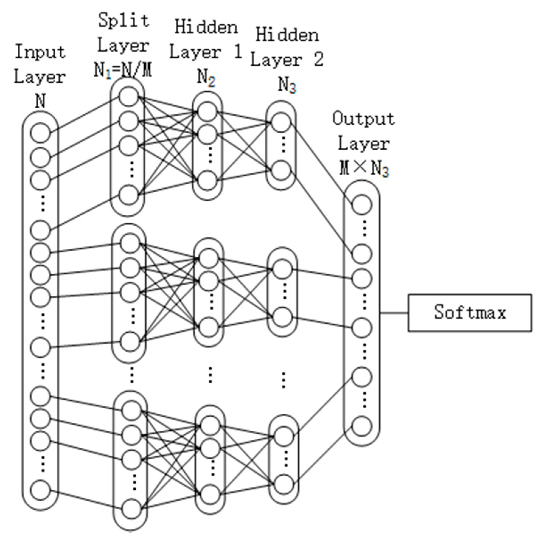 Remotesensing 13 00869 g005