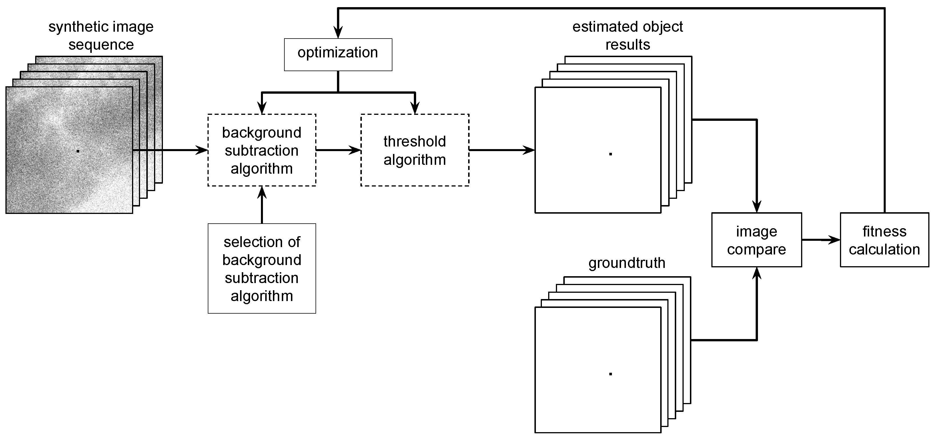 Remotesensing 13 00870 g003