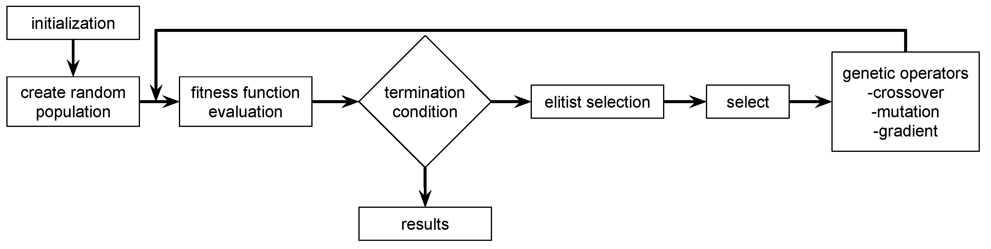 Remotesensing 13 00870 g004