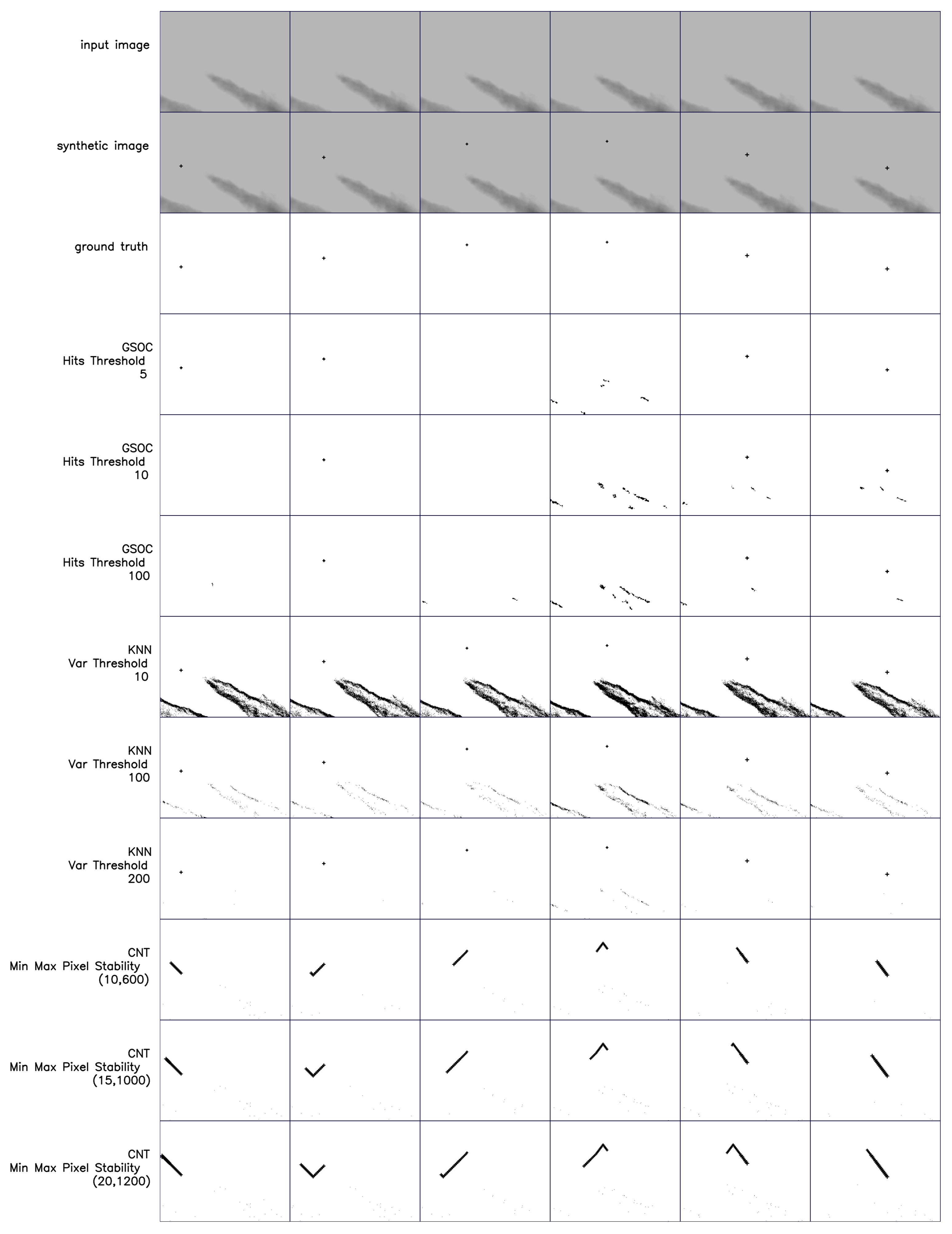 Remotesensing 13 00870 g007