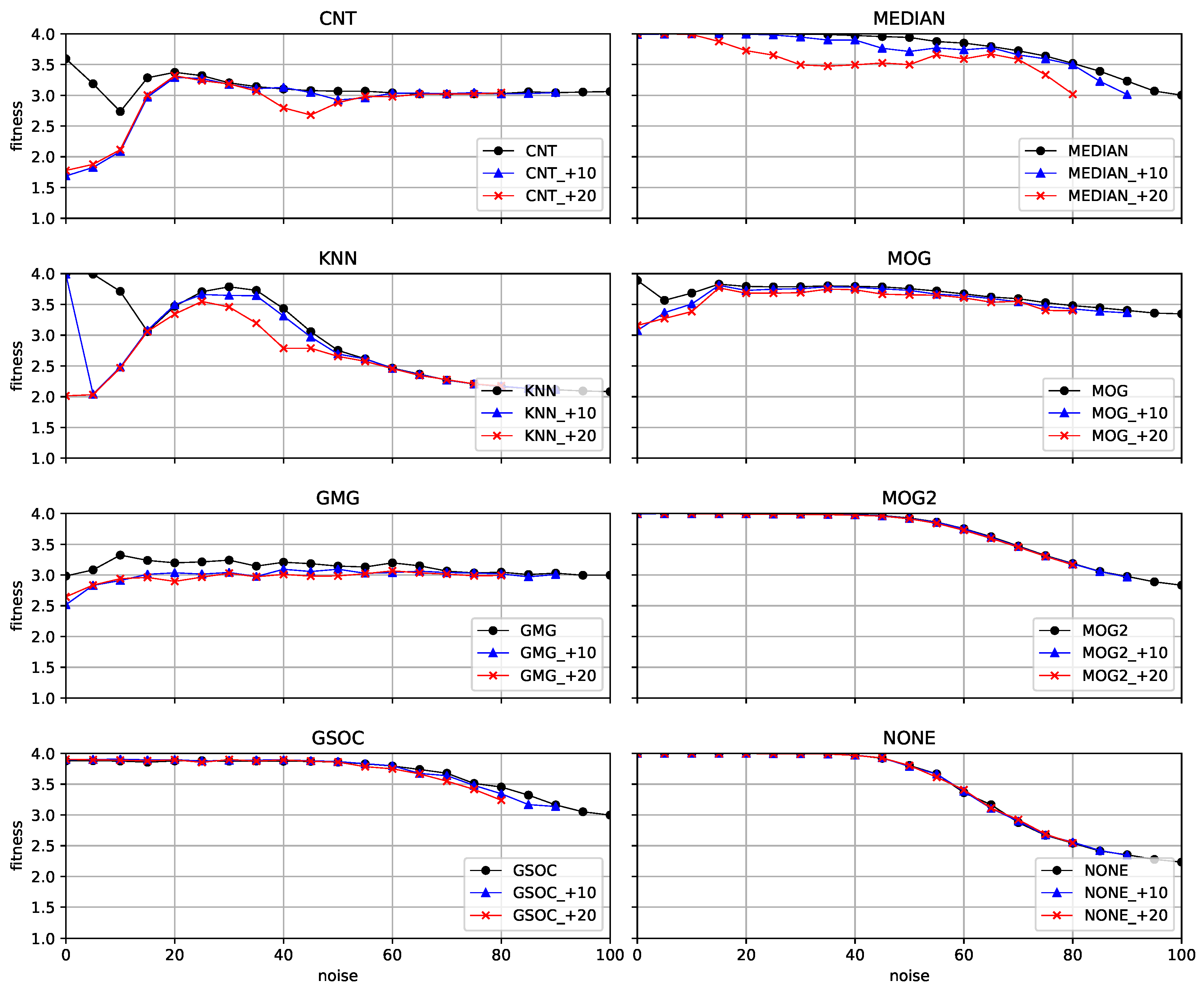 Remotesensing 13 00870 g008