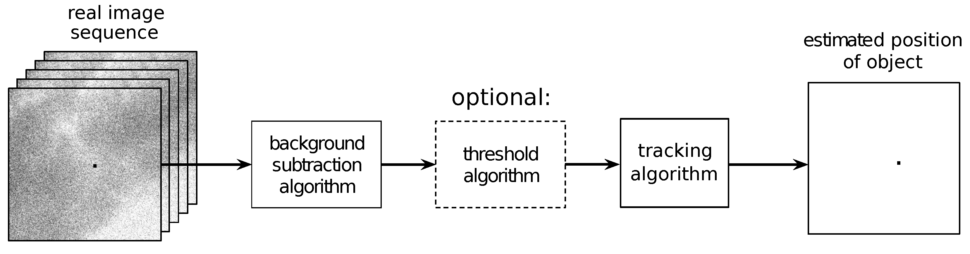 Remotesensing 13 00870 g009