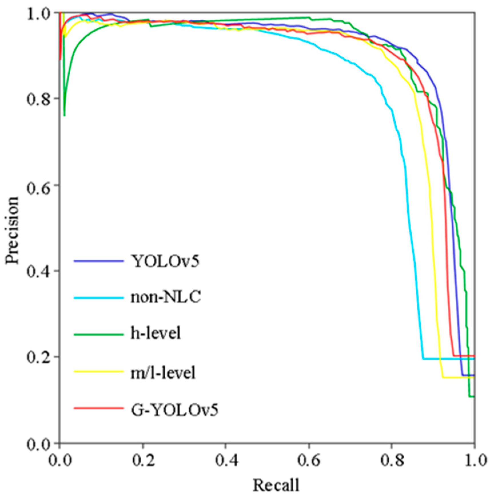 Remotesensing 13 00871 g013