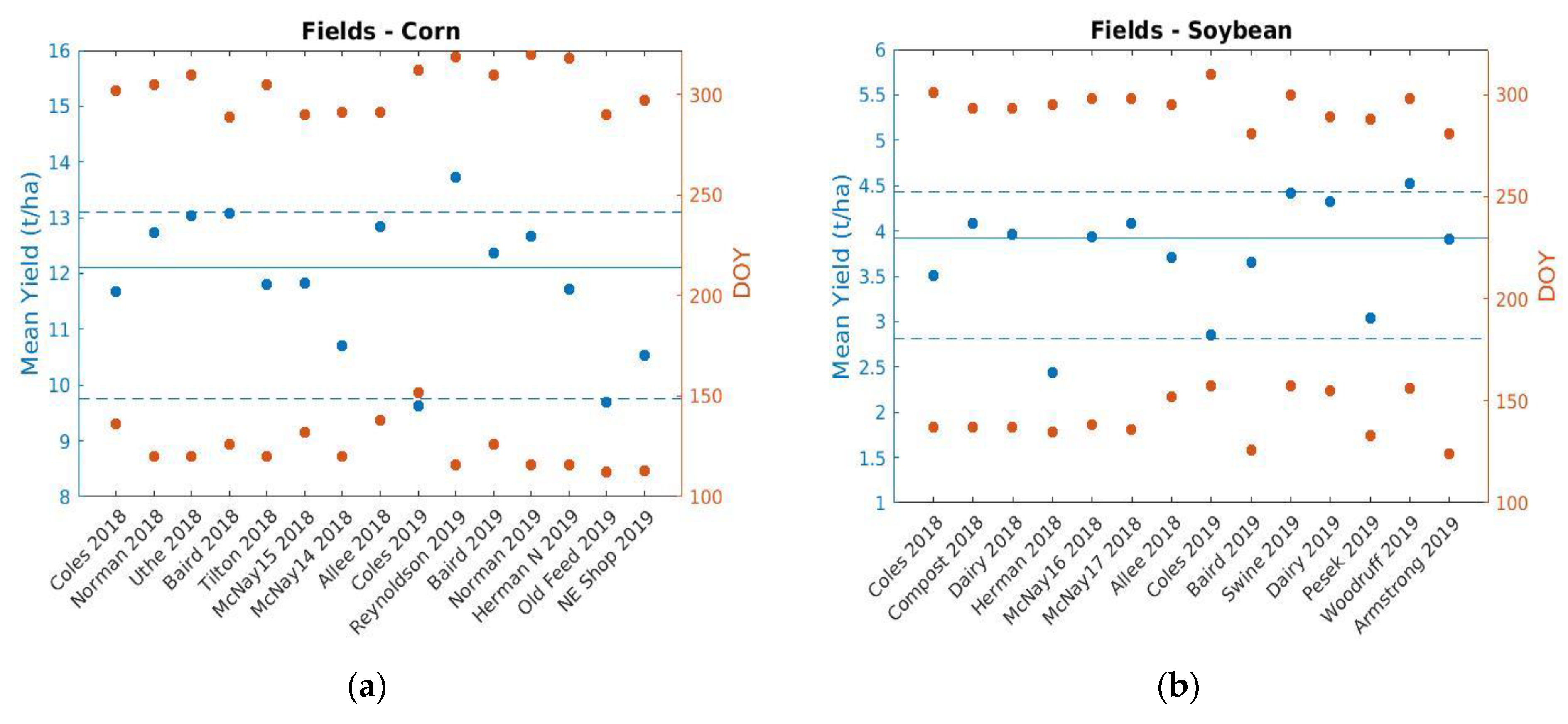 Remotesensing 13 00872 g002 Remotesensing 13 00872 g002