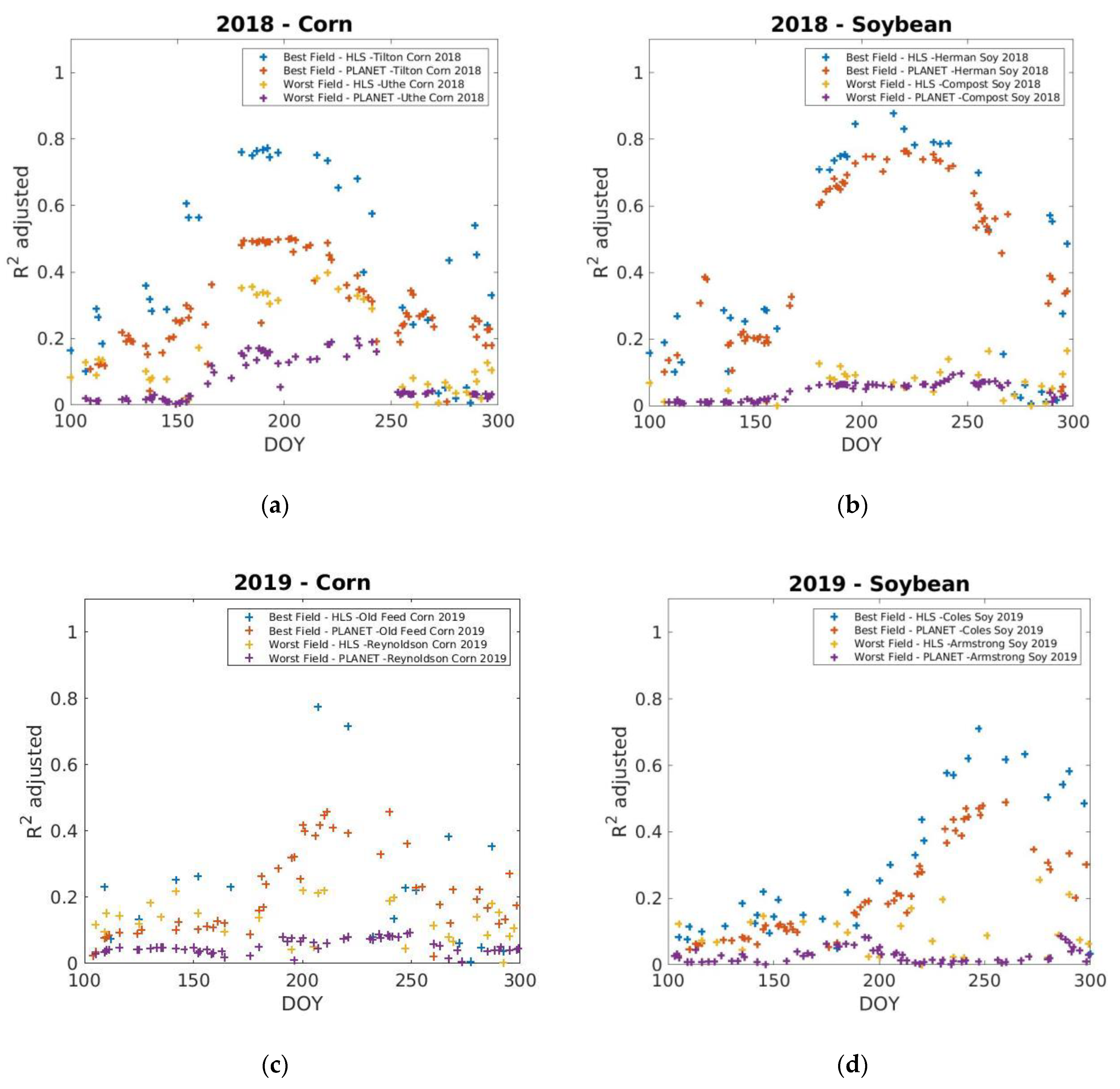 Remotesensing 13 00872 g009 Remotesensing 13 00872 g009