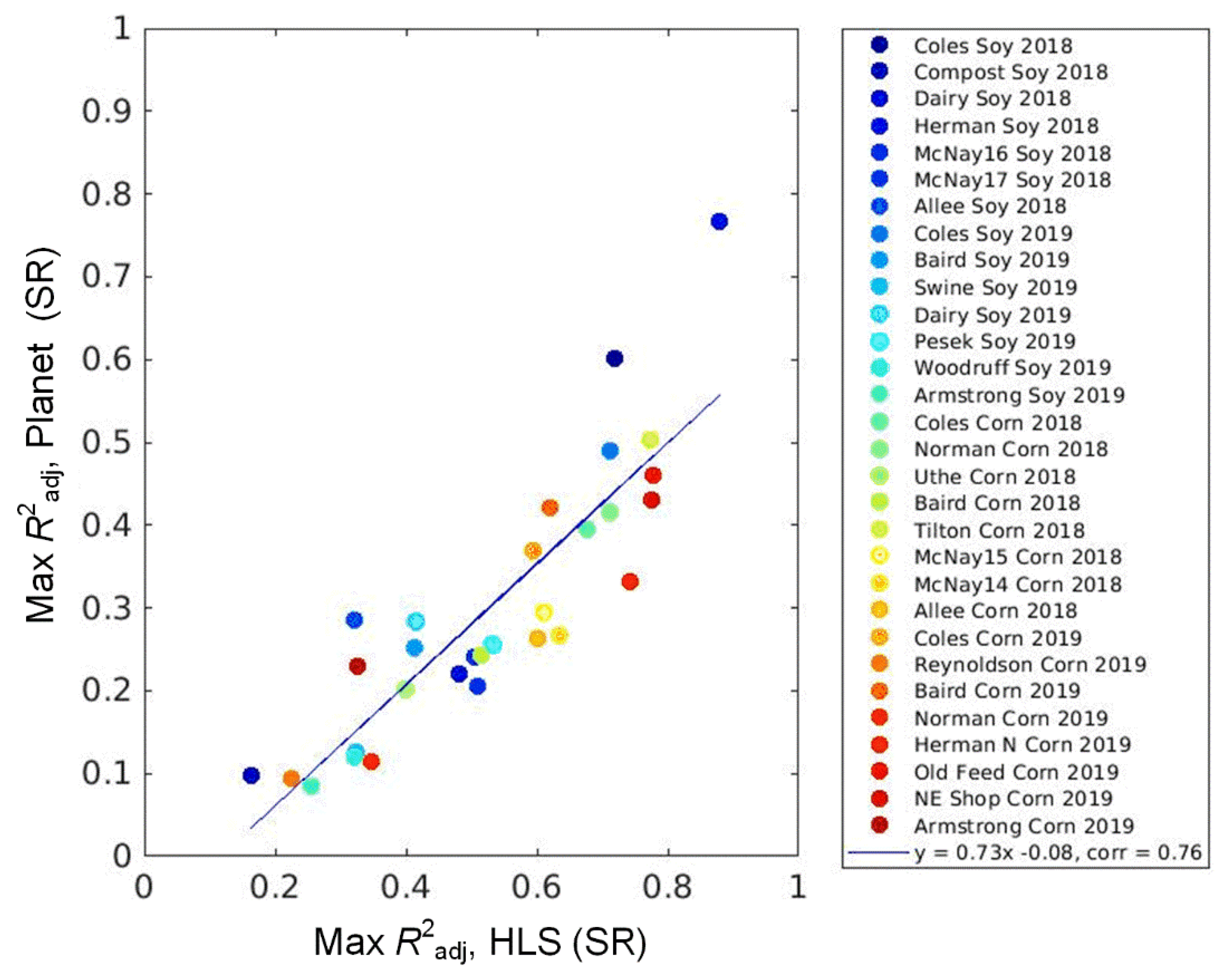 Remotesensing 13 00872 g011 Remotesensing 13 00872 g011