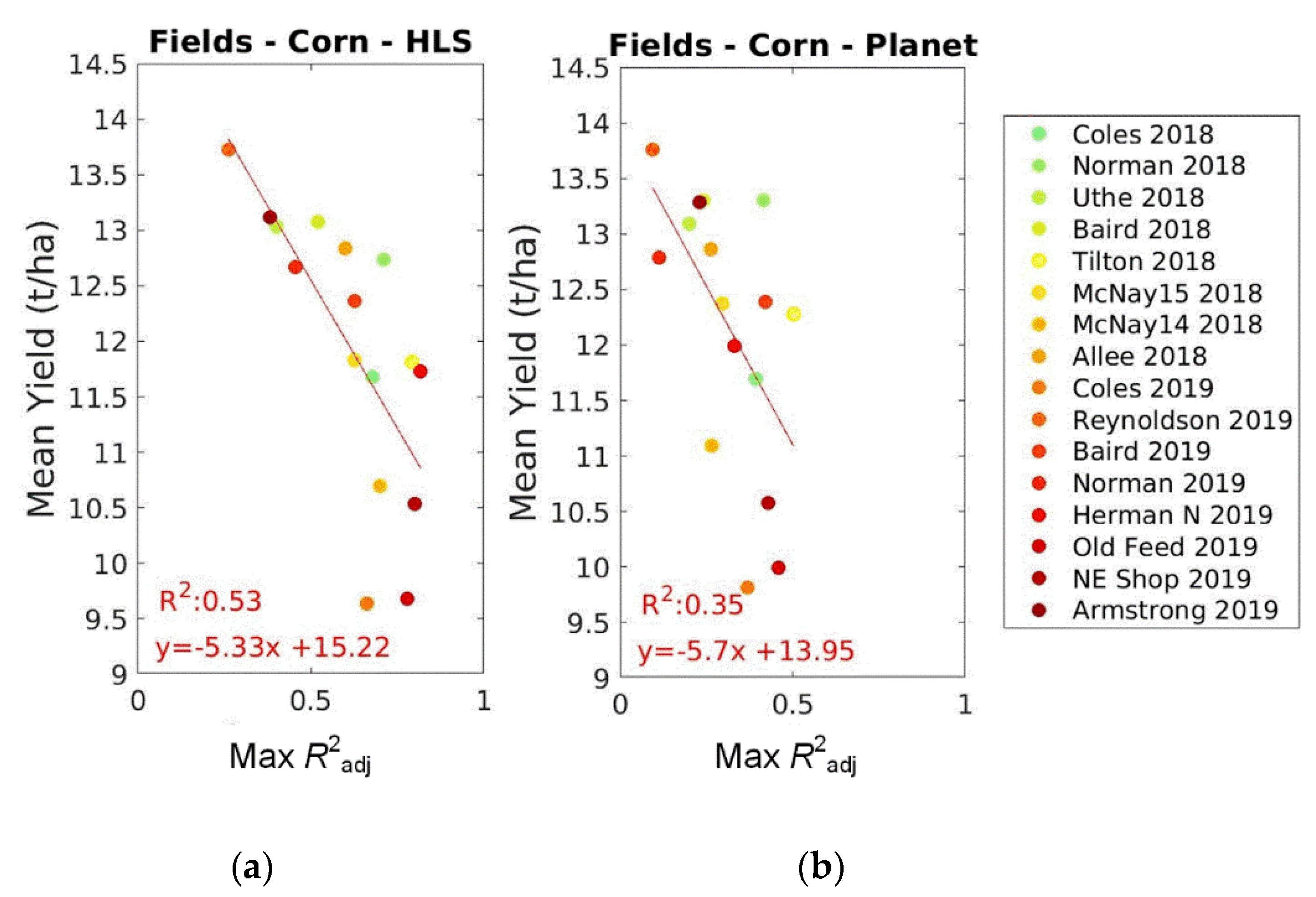 Remotesensing 13 00872 g012a Remotesensing 13 00872 g012a