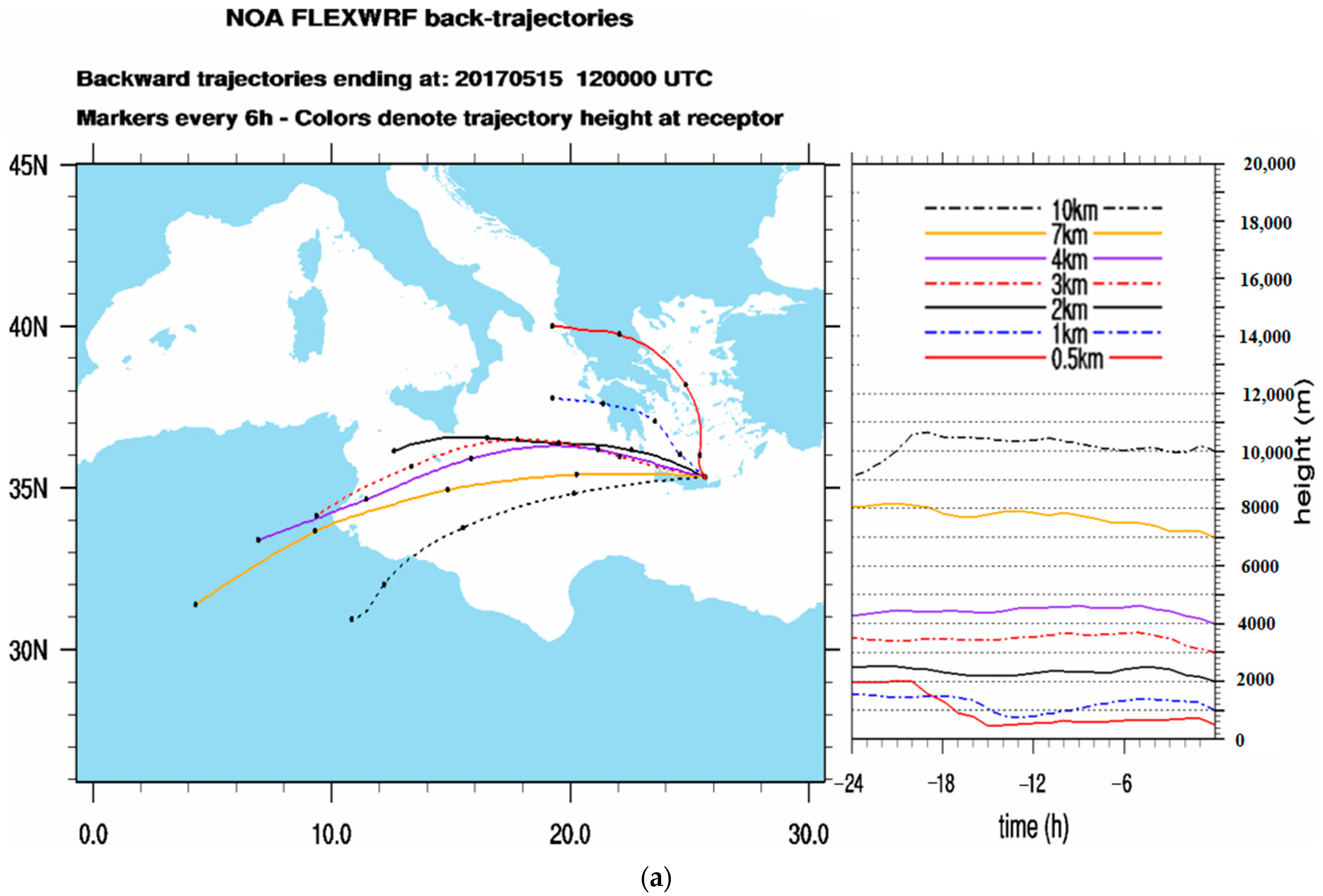 Remotesensing 13 00873 g003a