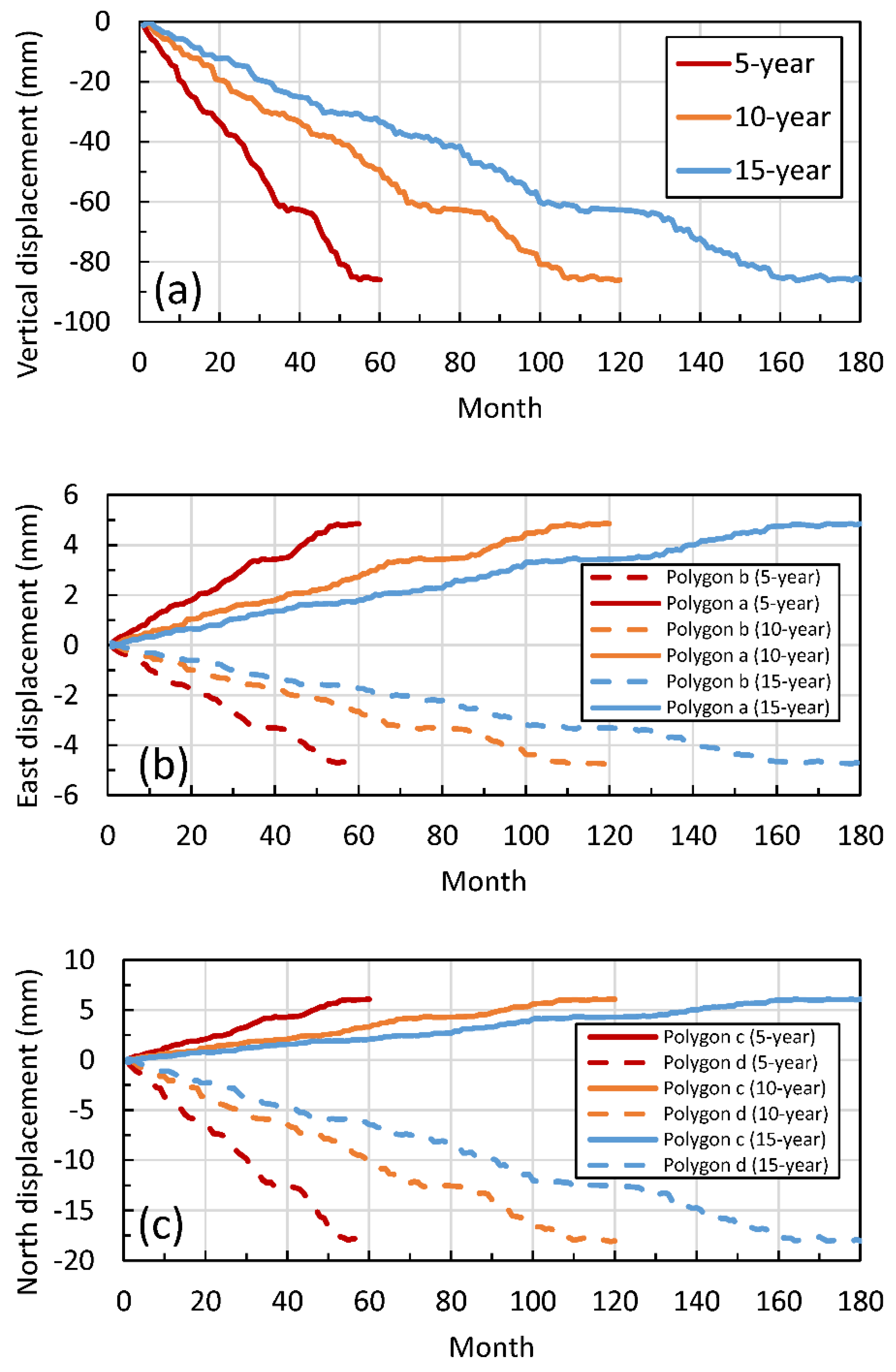 Remotesensing 13 00874 g008 Remotesensing 13 00874 g008