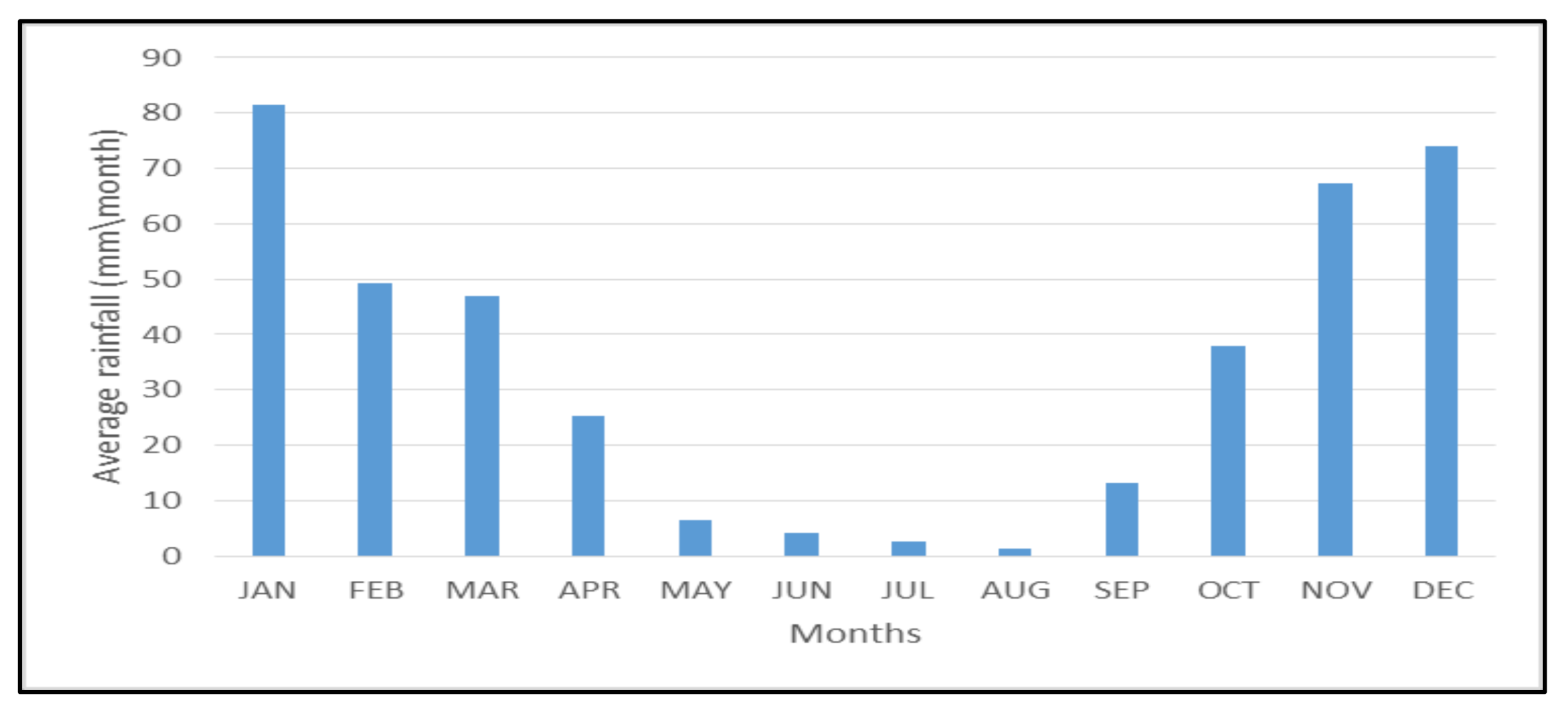 Remotesensing 13 00876 g002