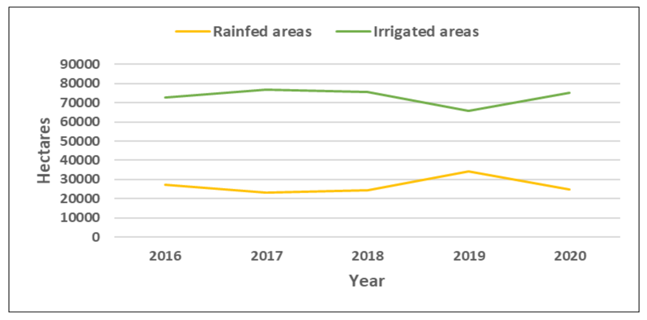Remotesensing 13 00876 g009