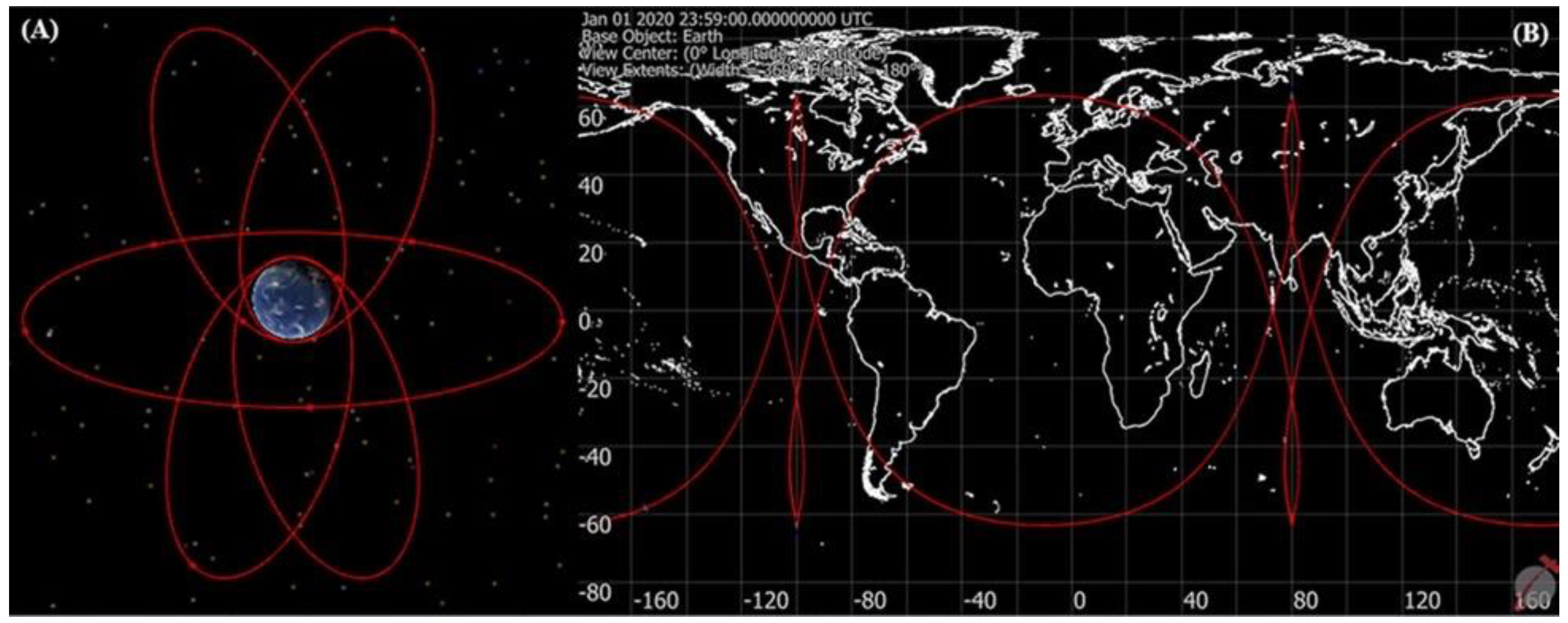 Remotesensing 13 00878 g004 Remotesensing 13 00878 g004