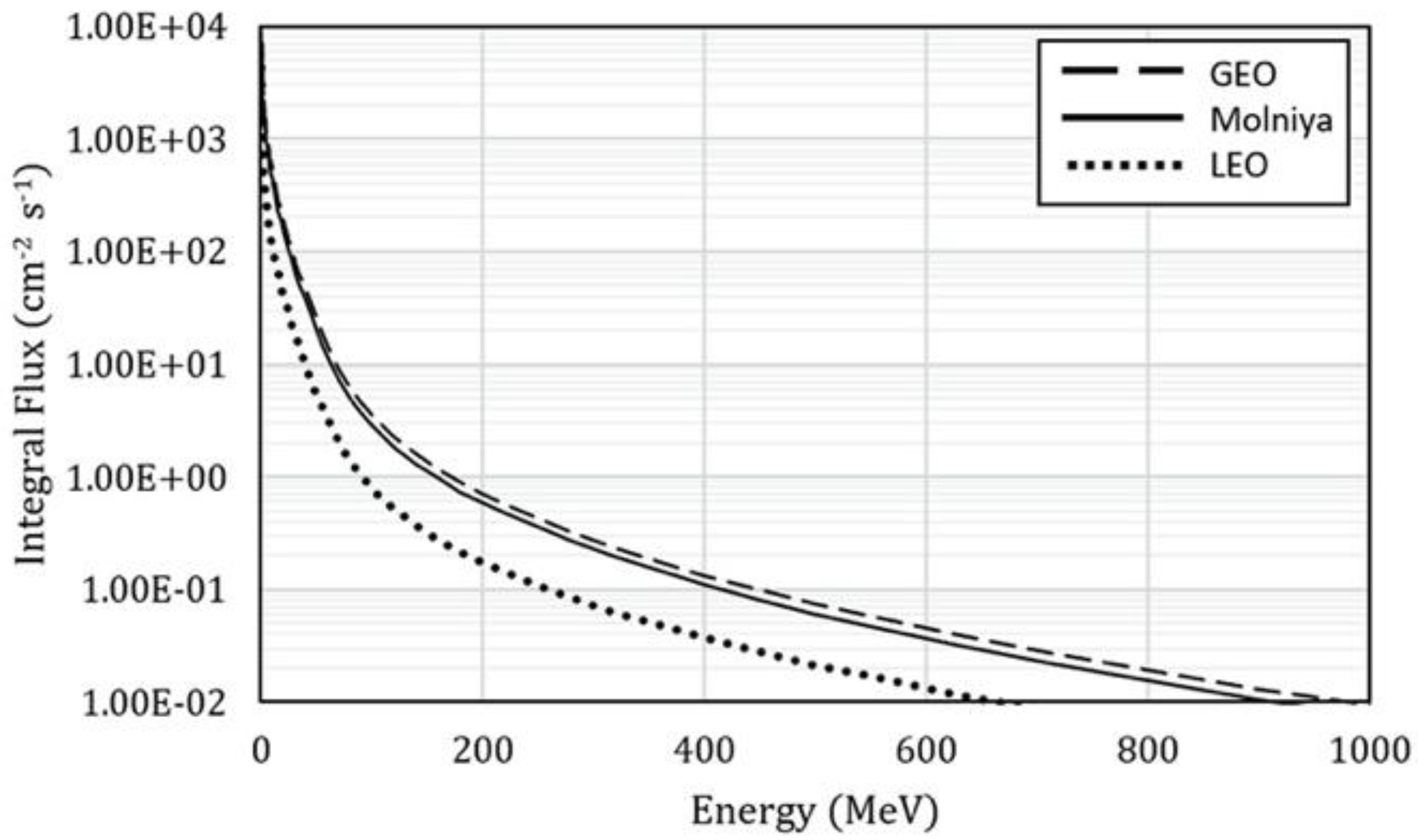 Remotesensing 13 00878 g020 Remotesensing 13 00878 g020