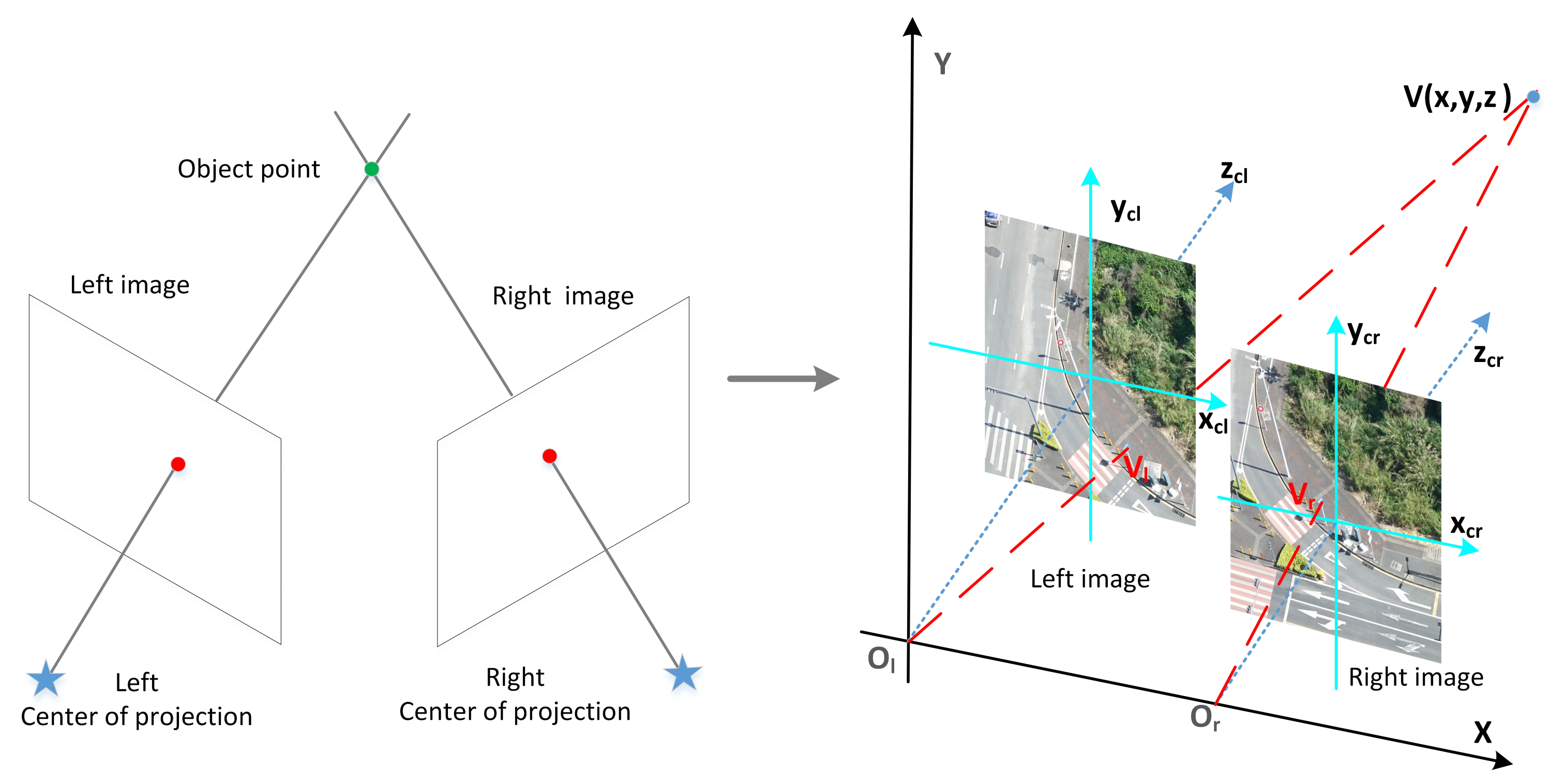 Remotesensing 13 00879 g006 Remotesensing 13 00879 g006