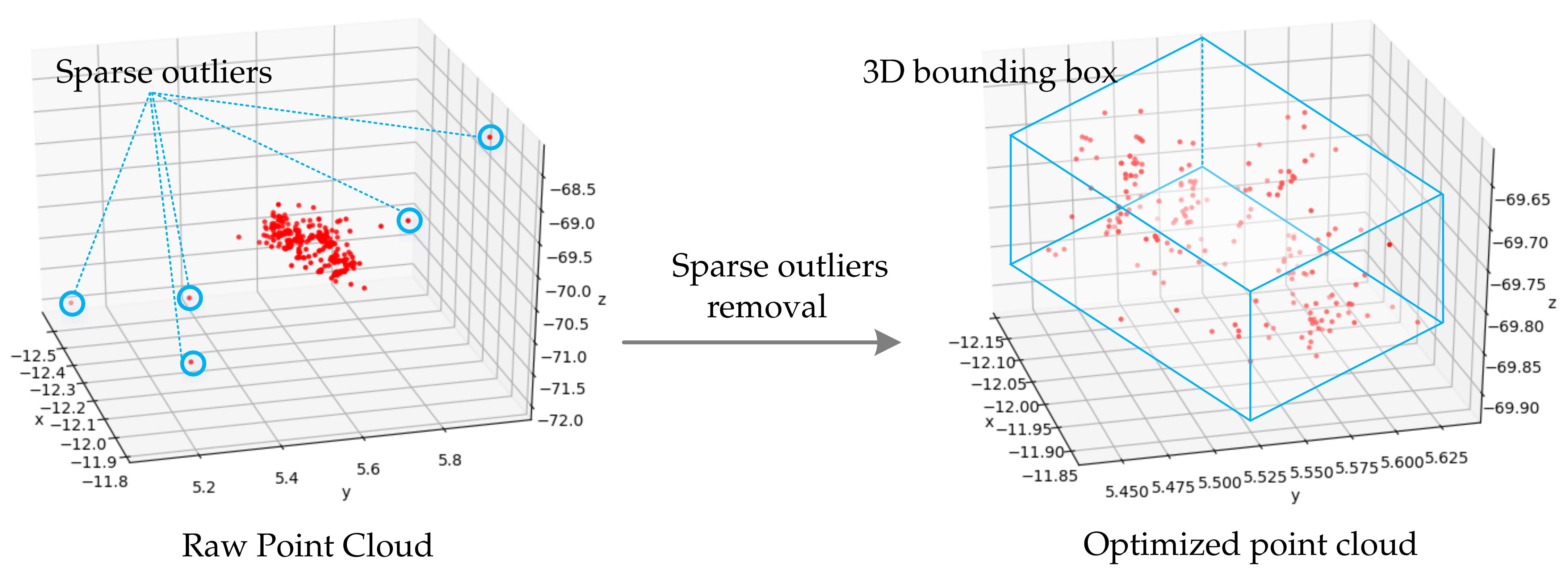 Remotesensing 13 00879 g007 Remotesensing 13 00879 g007