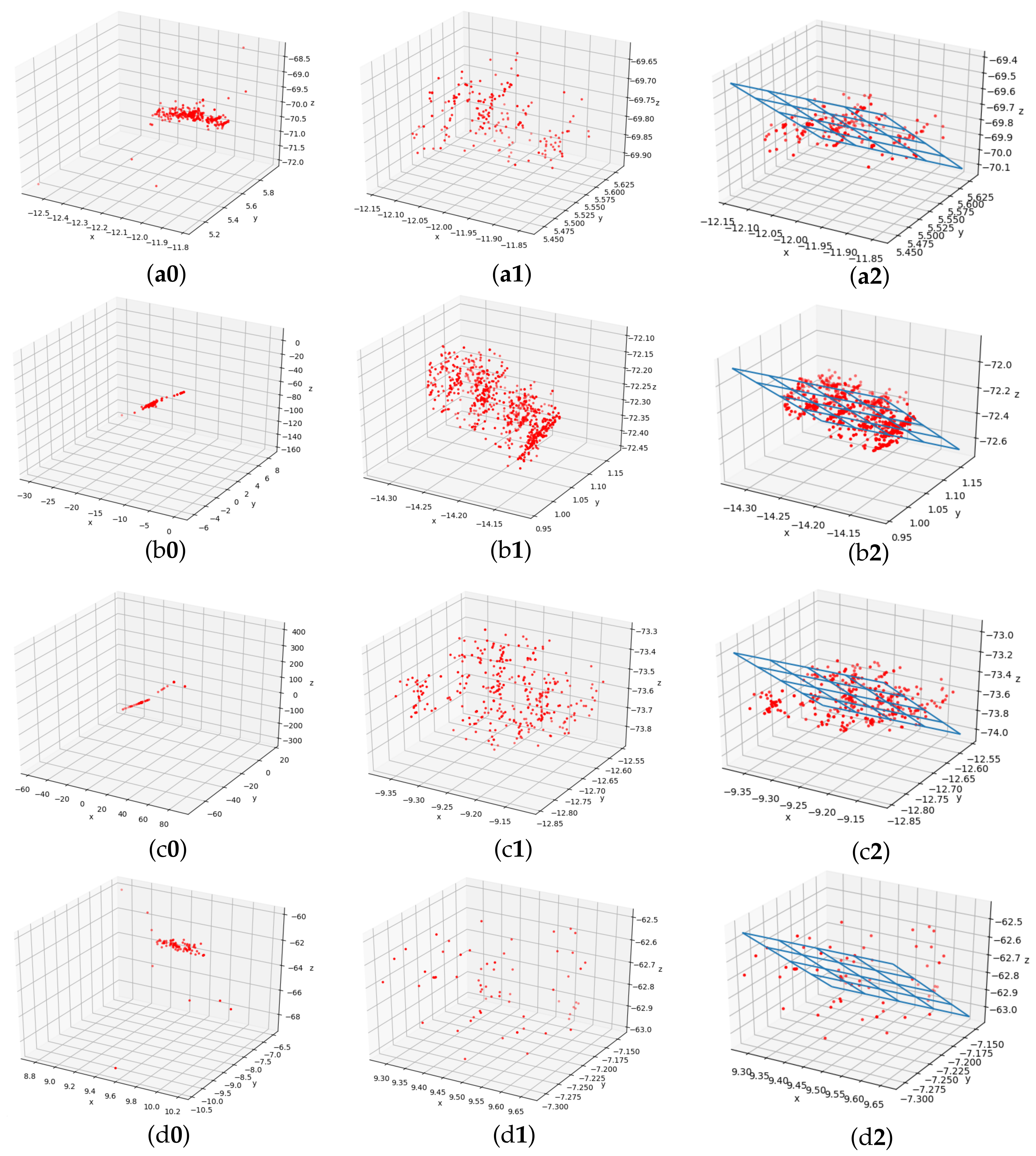 Remotesensing 13 00879 g015 Remotesensing 13 00879 g015
