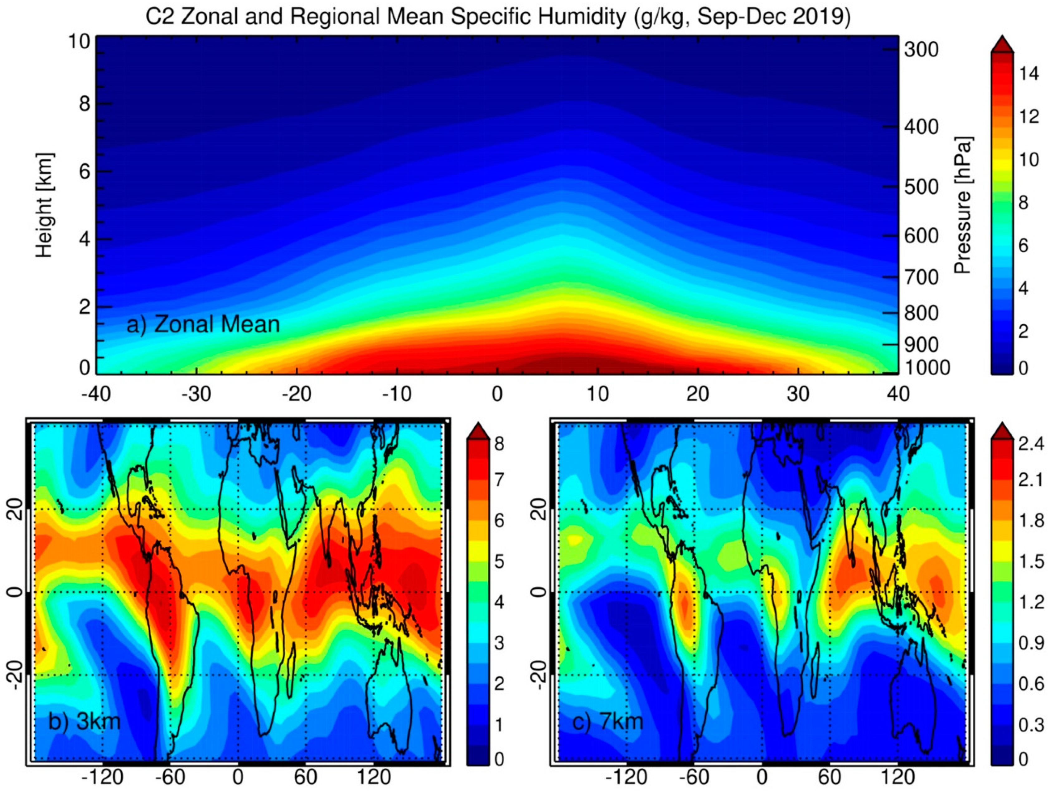 Remotesensing 13 00880 g002
