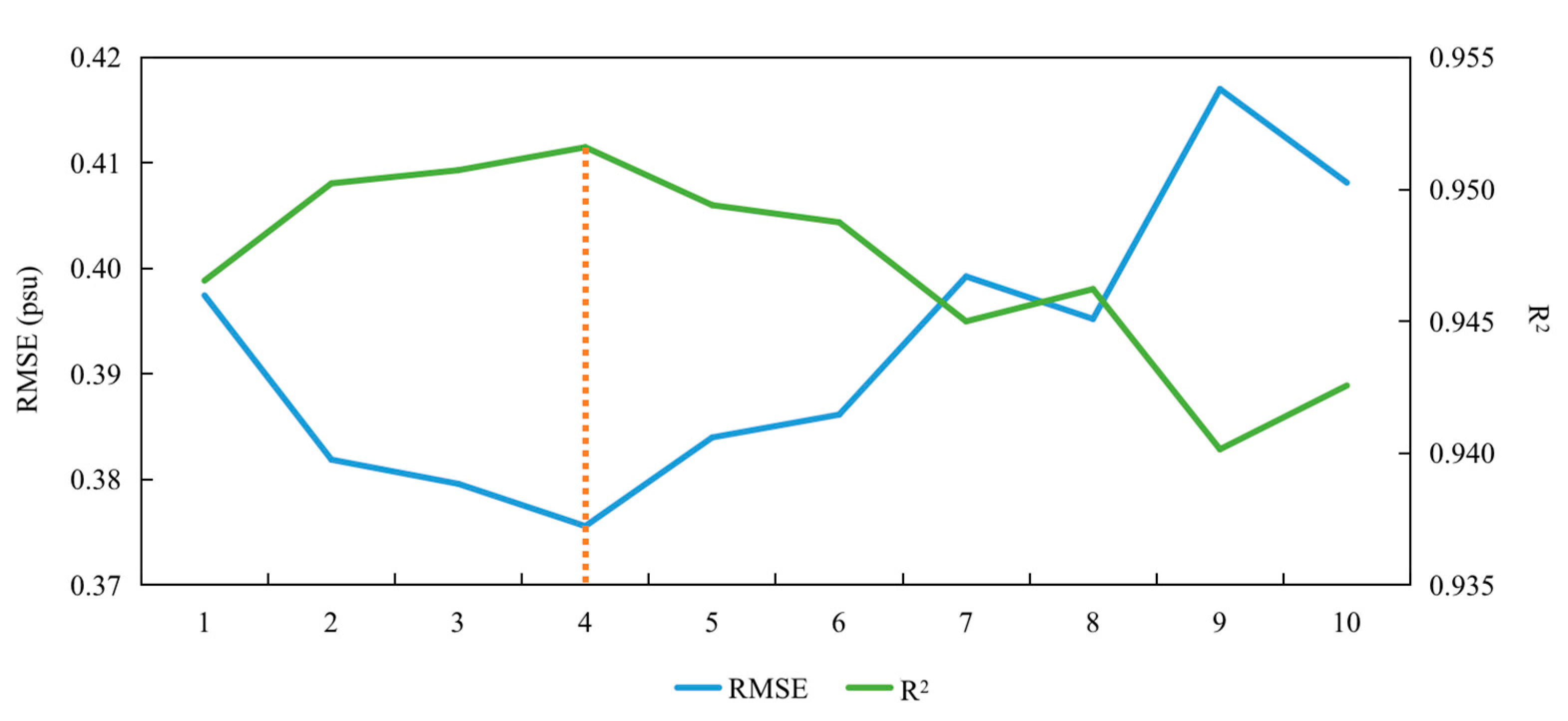 Remotesensing 13 00881 g003 Remotesensing 13 00881 g003
