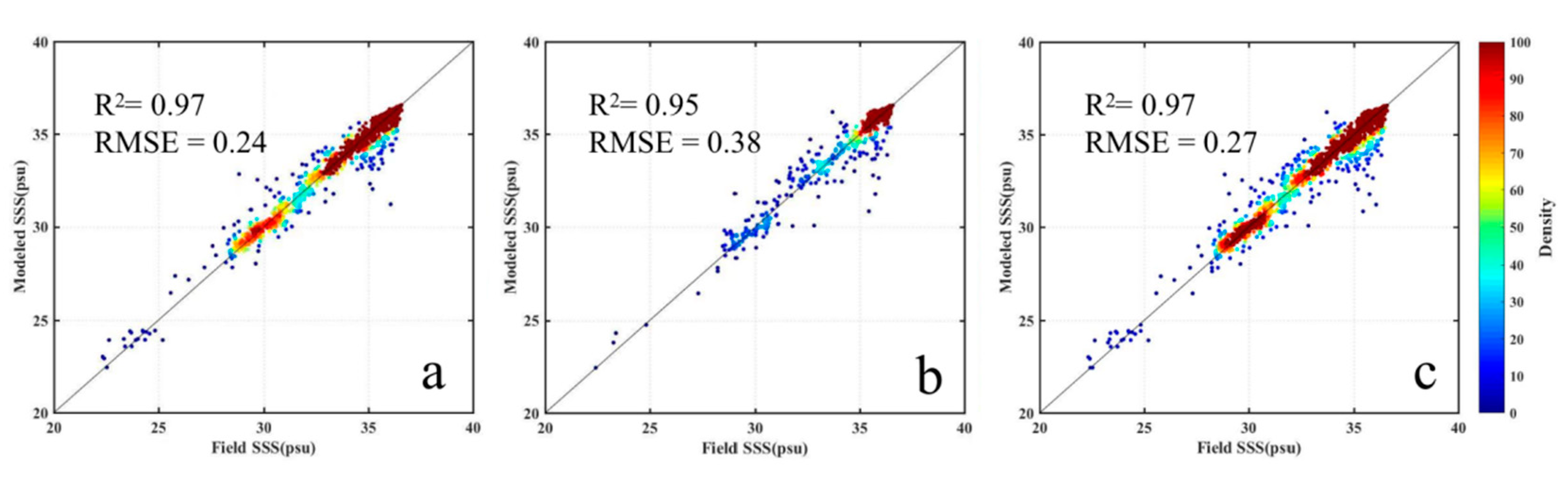 Remotesensing 13 00881 g004 Remotesensing 13 00881 g004