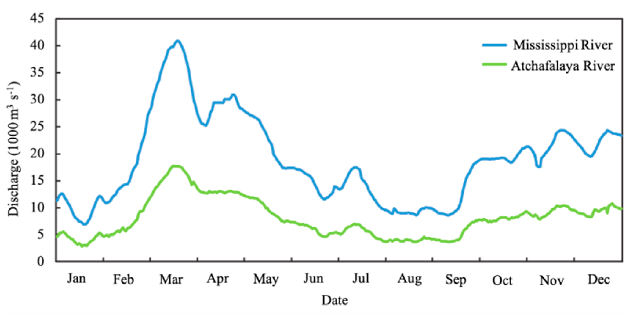 Remotesensing 13 00881 g008 Remotesensing 13 00881 g008