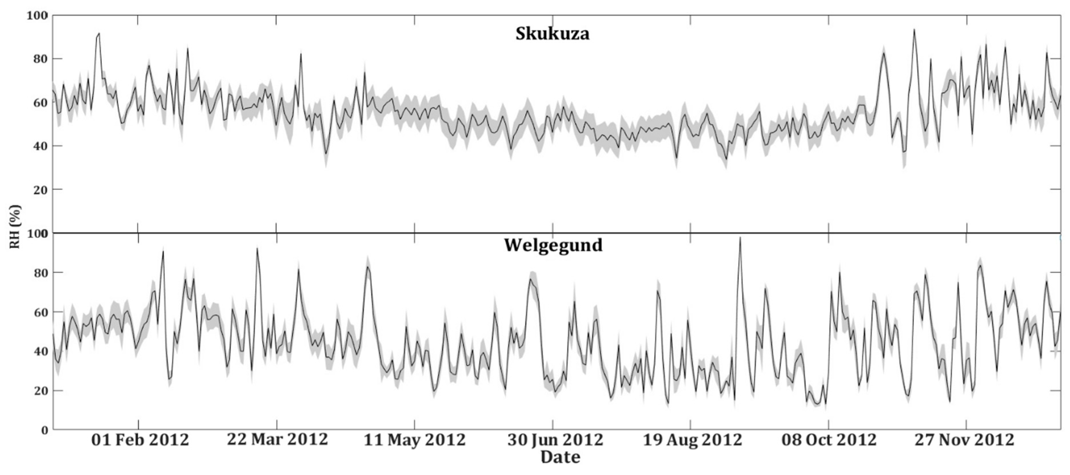 Remotesensing 13 00882 g003 Remotesensing 13 00882 g003