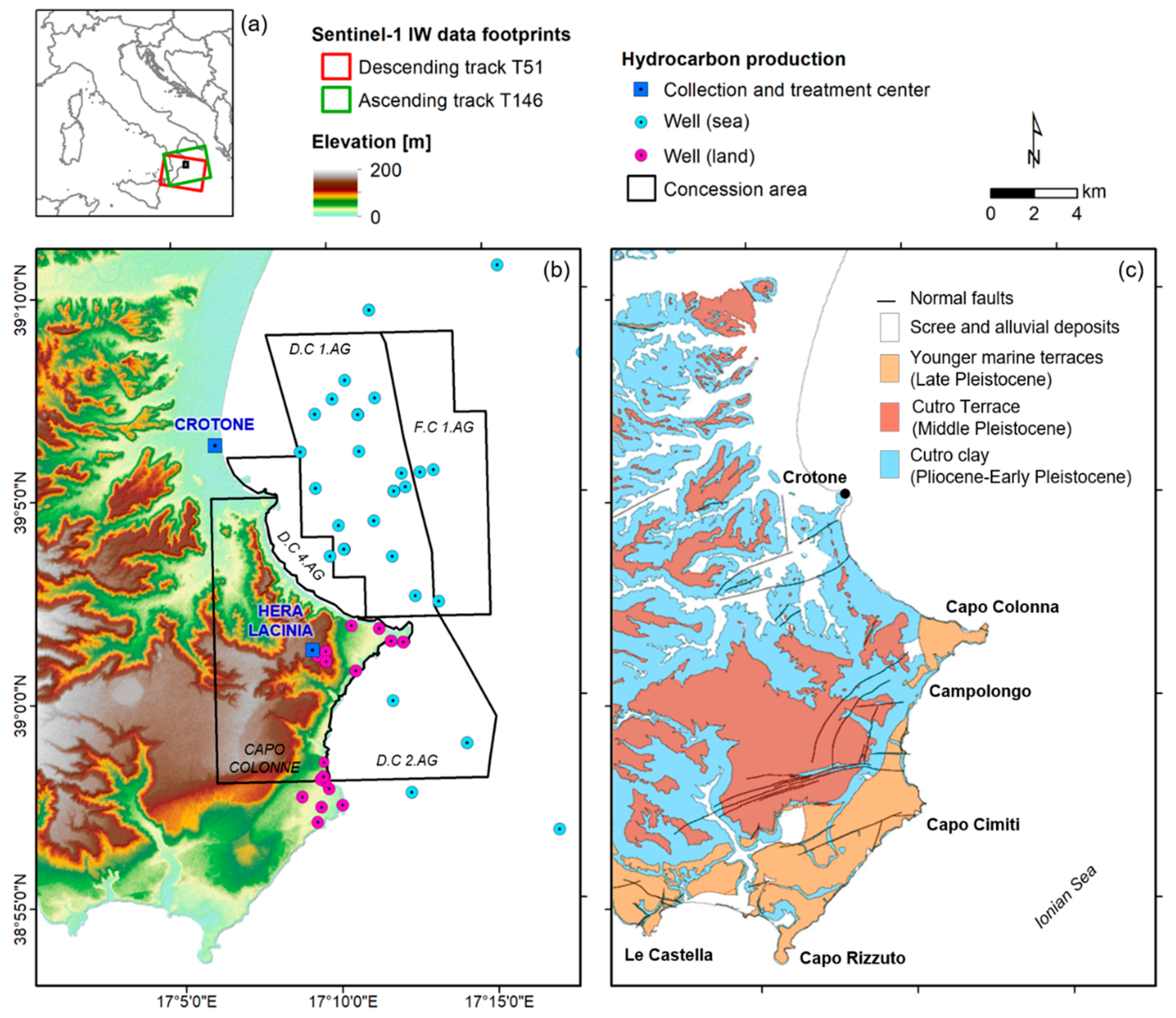 Remotesensing 13 00885 g001 Remotesensing 13 00885 g001